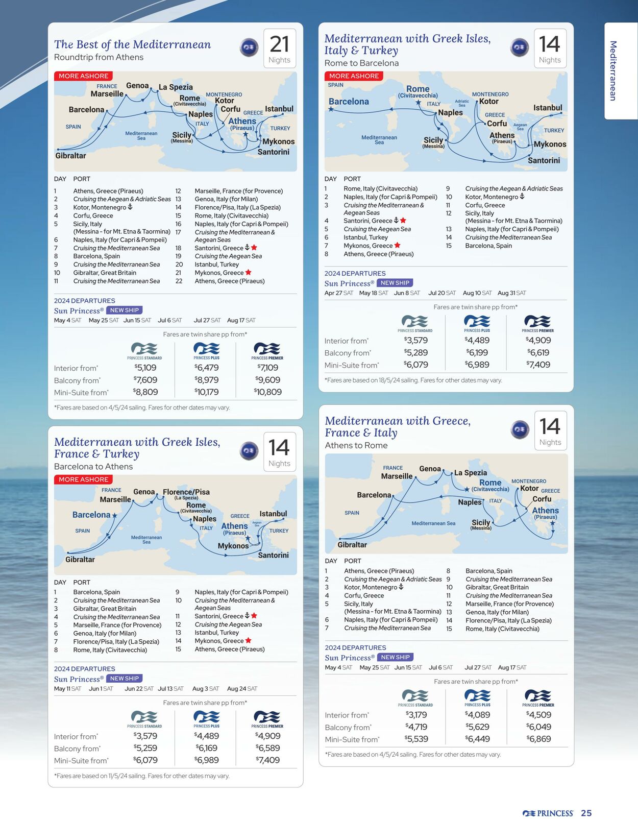 Catalogue Flight Center 01.05.2023 - 31.12.2024