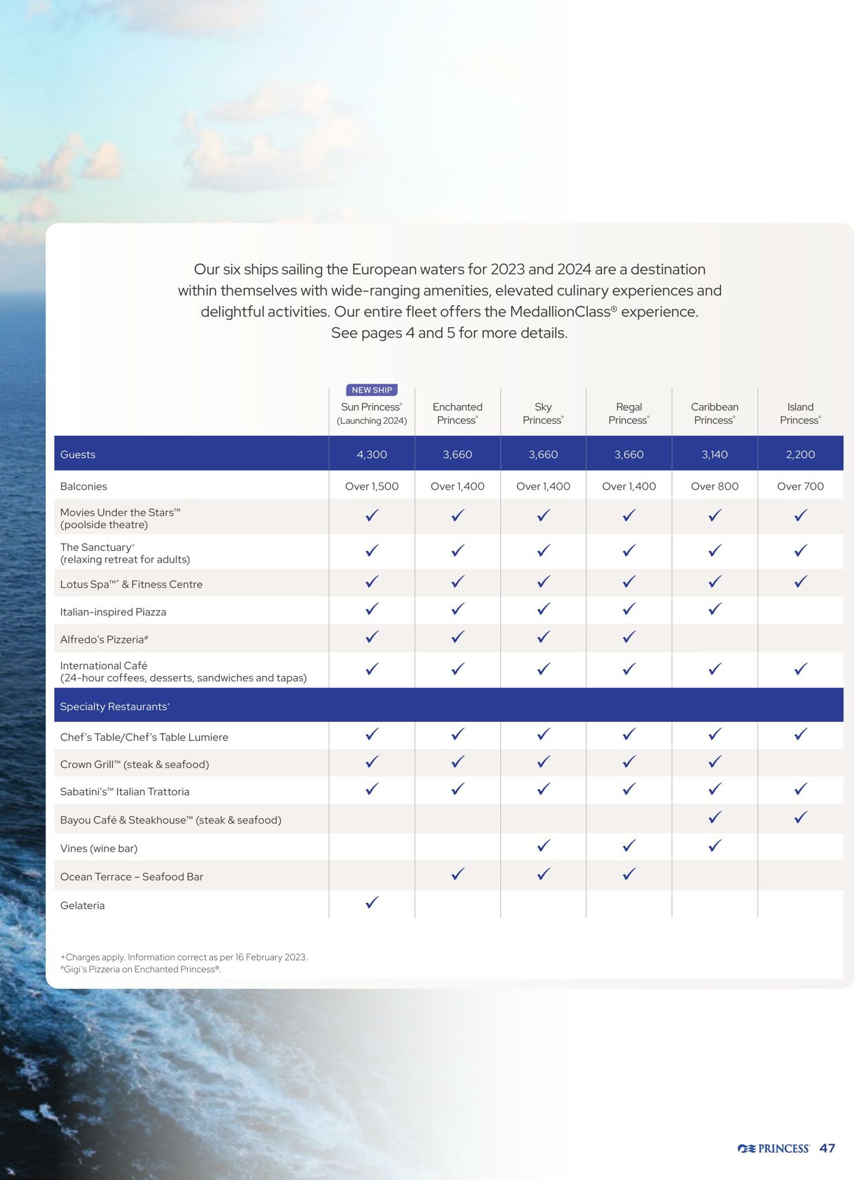 Catalogue Flight Center 01.05.2023 - 31.12.2024