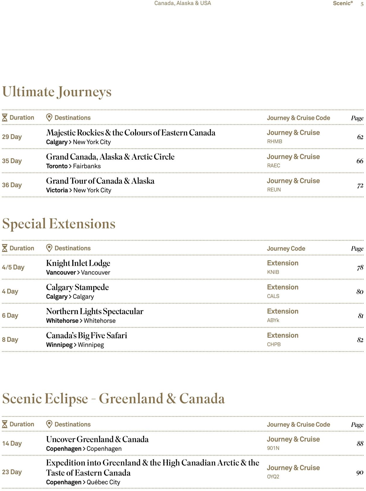 Catalogue Flight Center 21.11.2023 - 31.05.2024