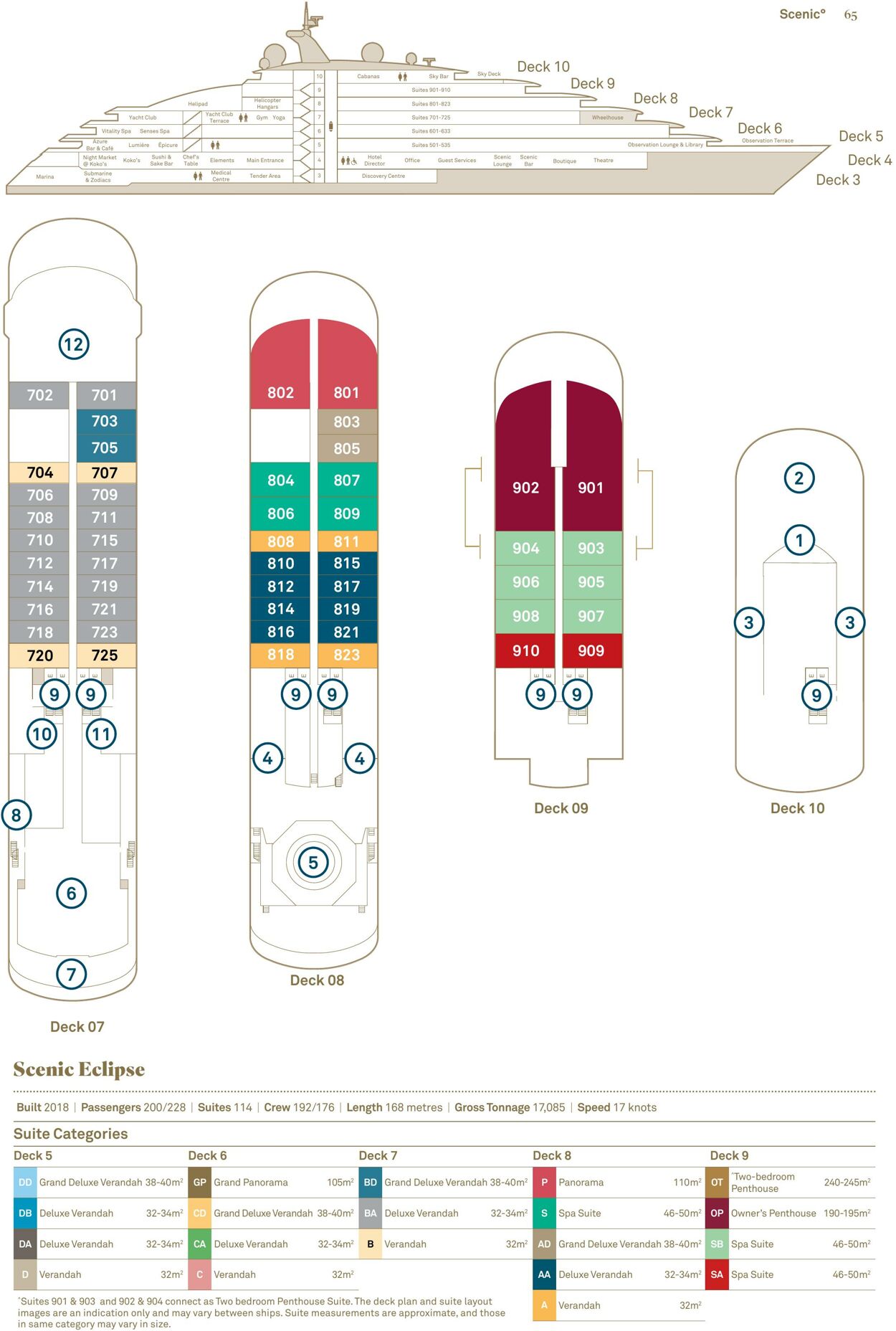 Catalogue Flight Center 01.12.2023 - 31.12.2023