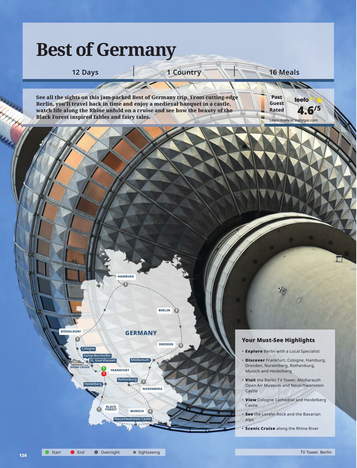 Catalogue Flight Center 1 Jun, 2023