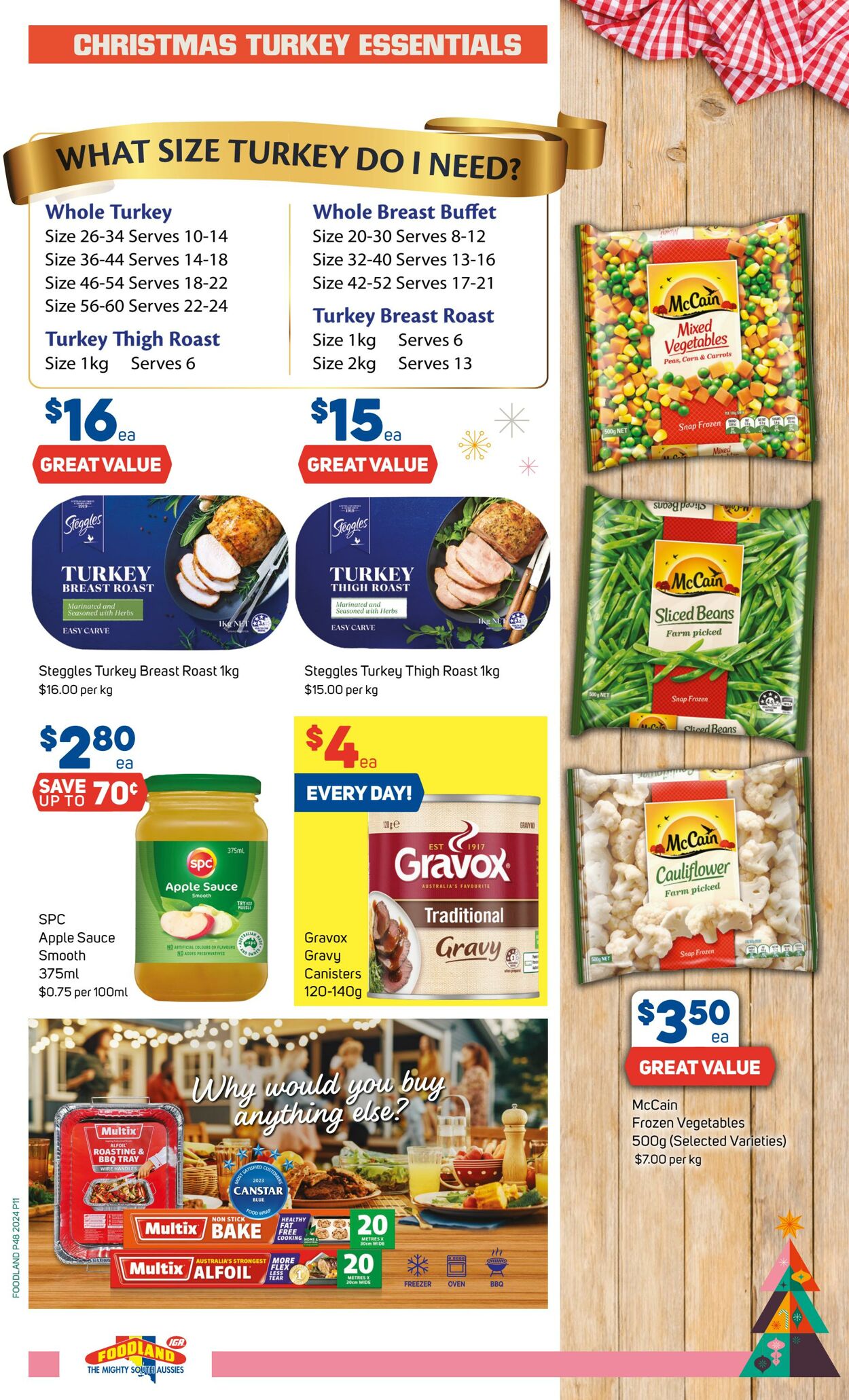 Catalogue Foodland 25.11.2024 - 08.12.2024