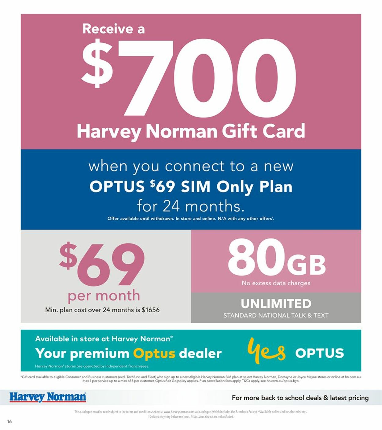 Catalogue Harvey Norman 19.01.2023 - 31.01.2023