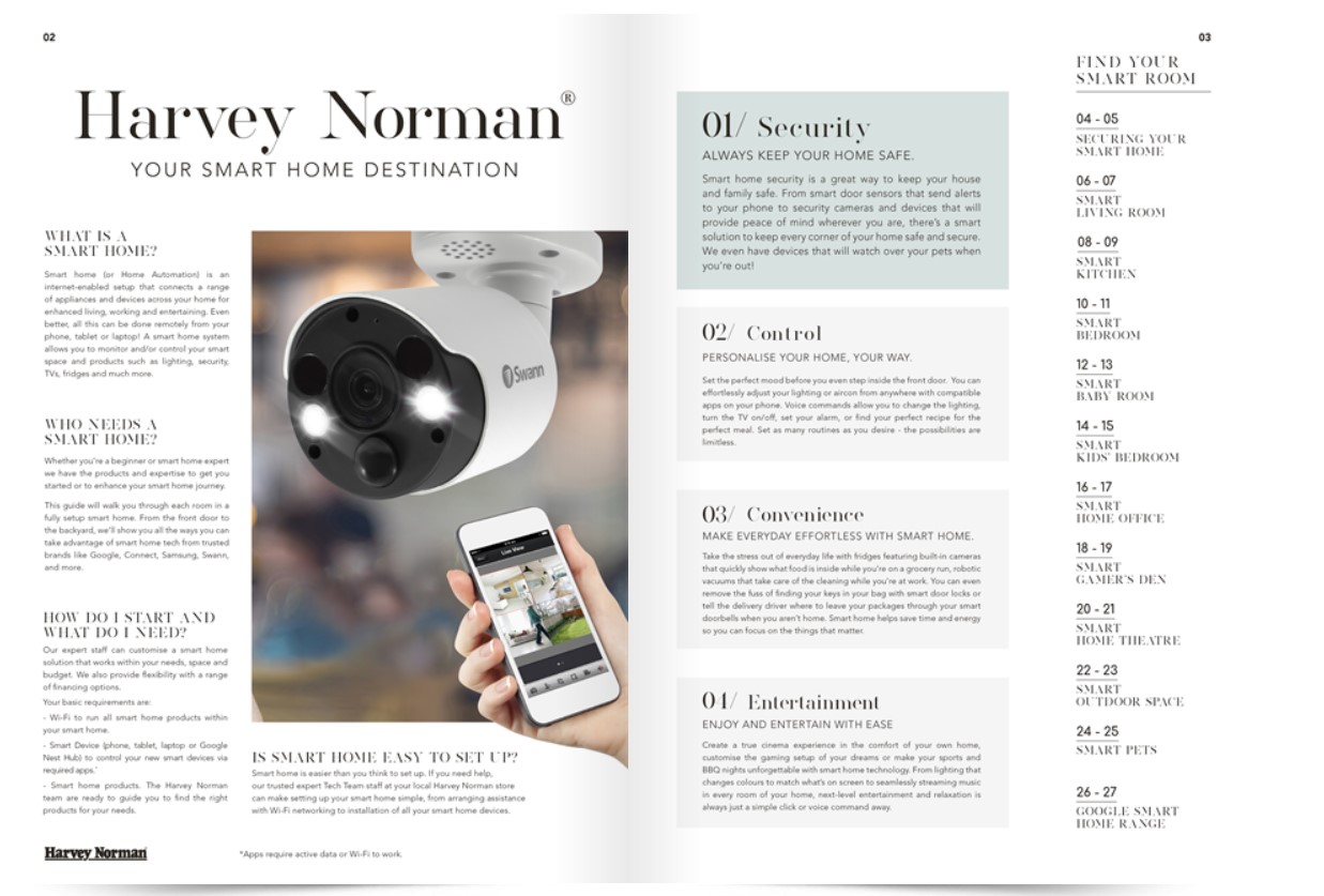 Catalogue Harvey Norman 20.06.2022 - 31.10.2022