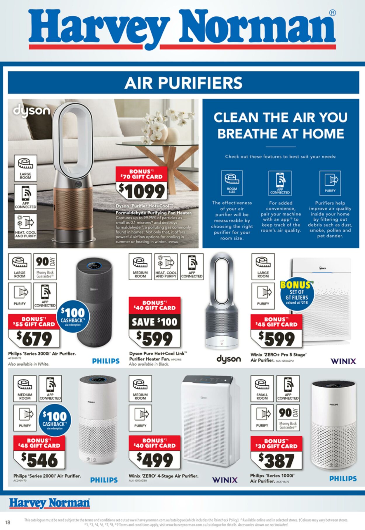 Catalogue Harvey Norman 06.04.2023 - 24.04.2023