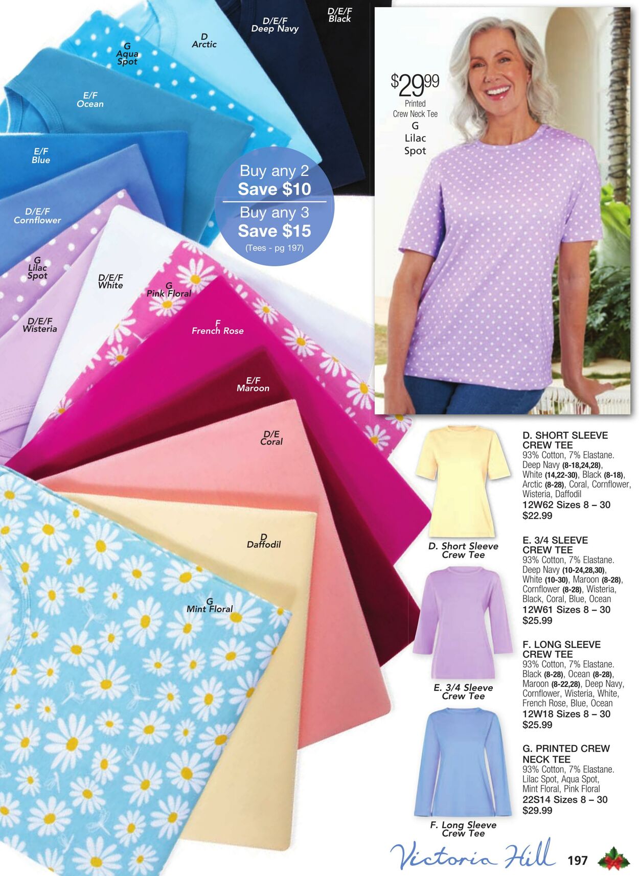 Catalogue Innovations 01.10.2023 - 01.01.2024