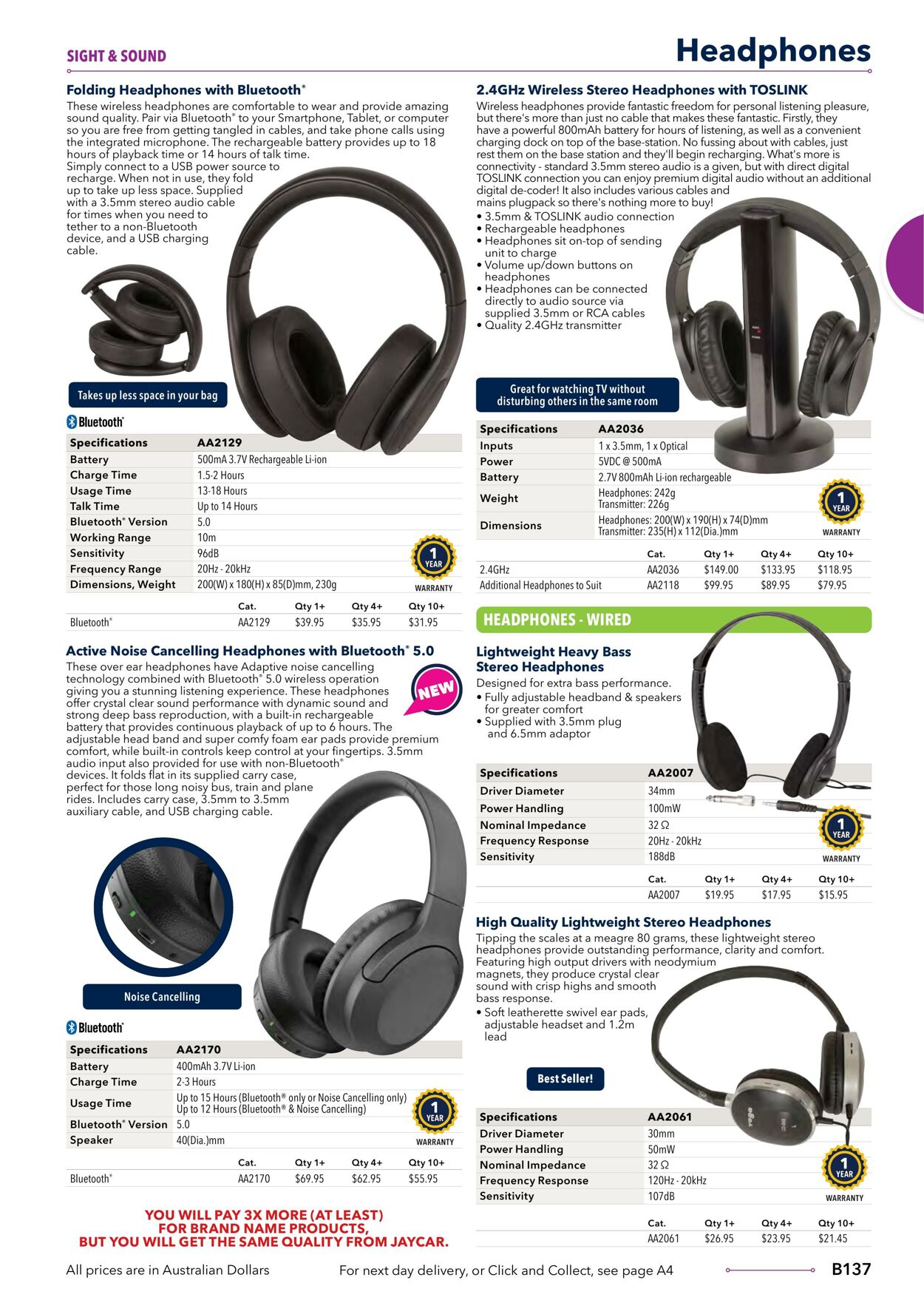 Catalogue Jaycar Electronics 09.08.2023 - 23.08.2023