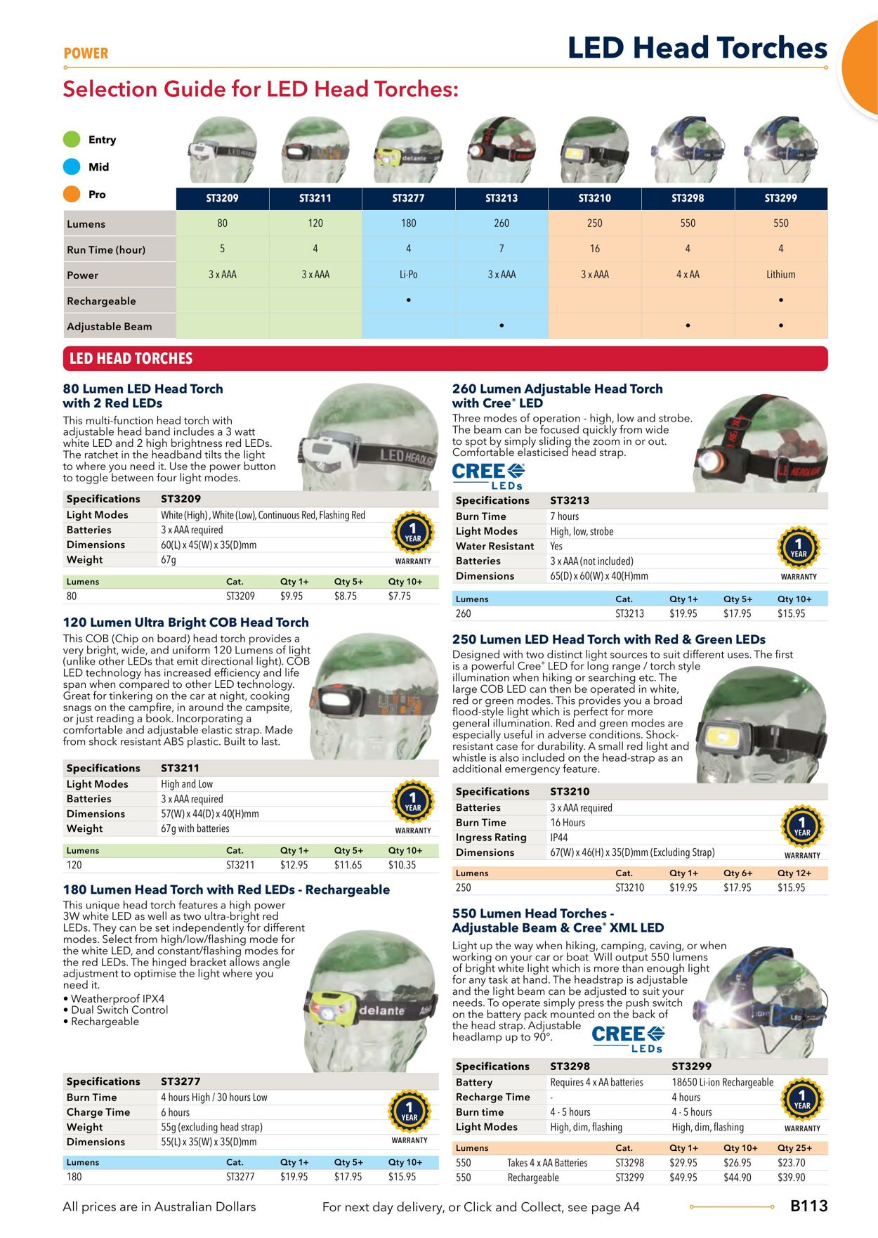 Catalogue Jaycar Electronics 09.08.2023 - 23.08.2023