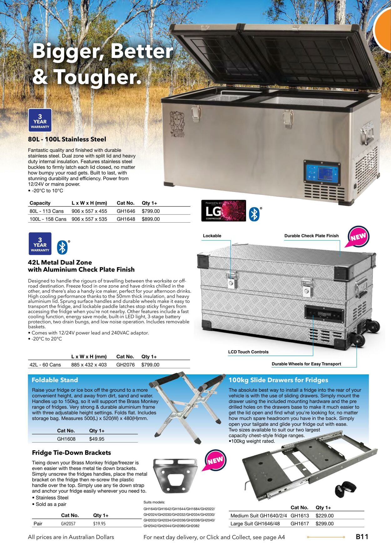 Catalogue Jaycar Electronics 09.08.2023 - 23.08.2023