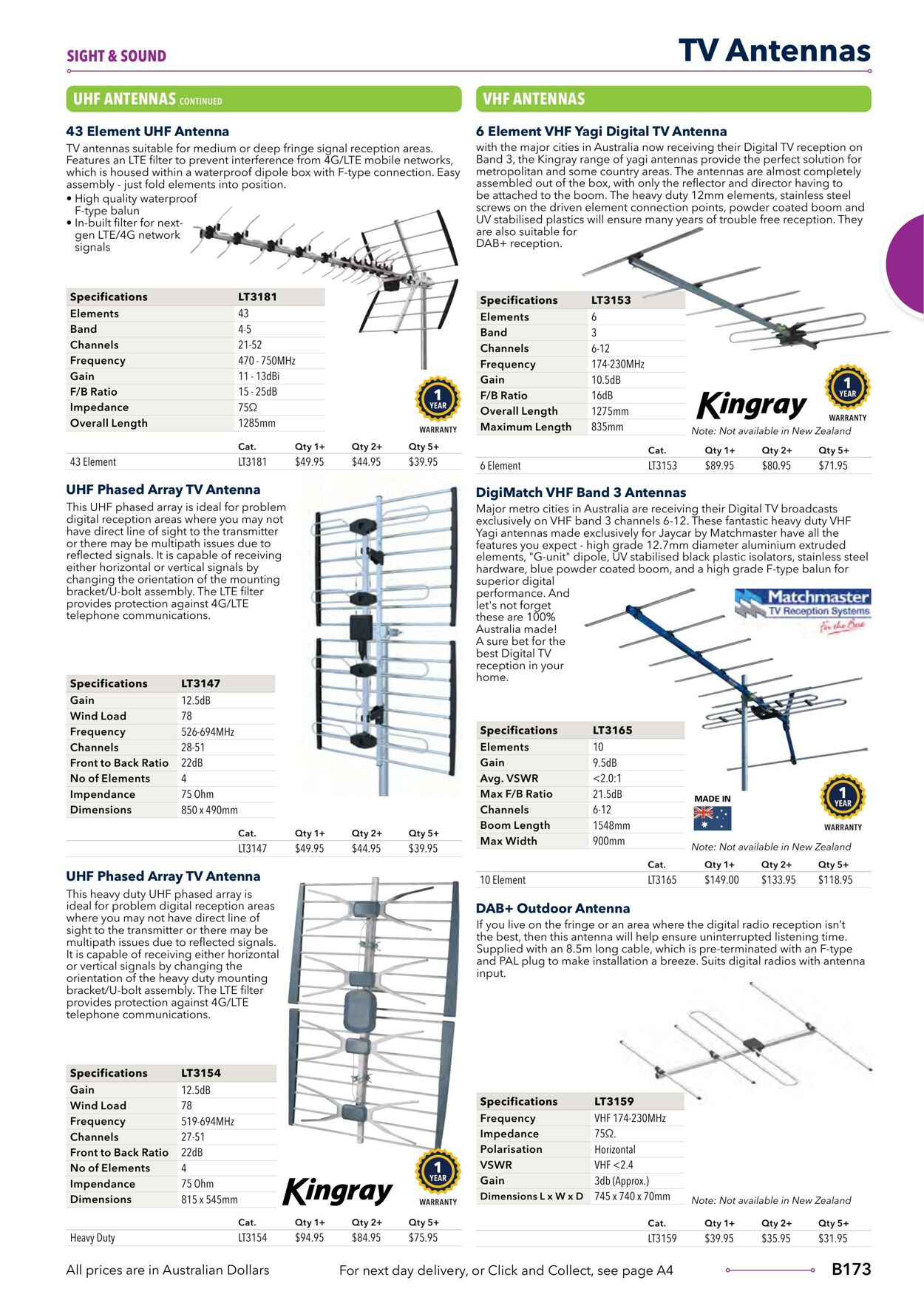 Catalogue Jaycar Electronics 09.08.2023 - 23.08.2023
