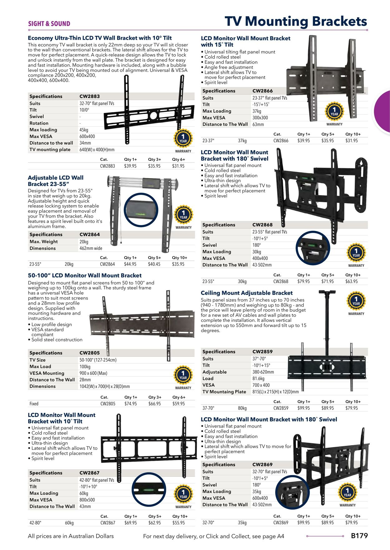 Catalogue Jaycar Electronics 09.08.2023 - 23.08.2023