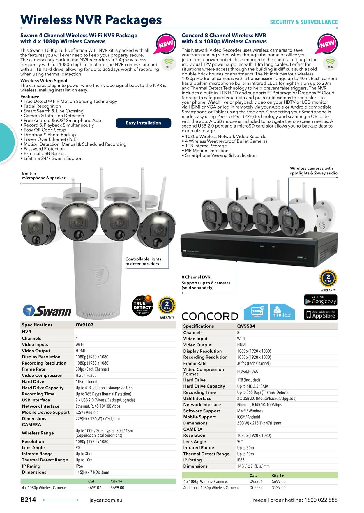 Catalogue Jaycar Electronics 09.08.2023 - 23.08.2023
