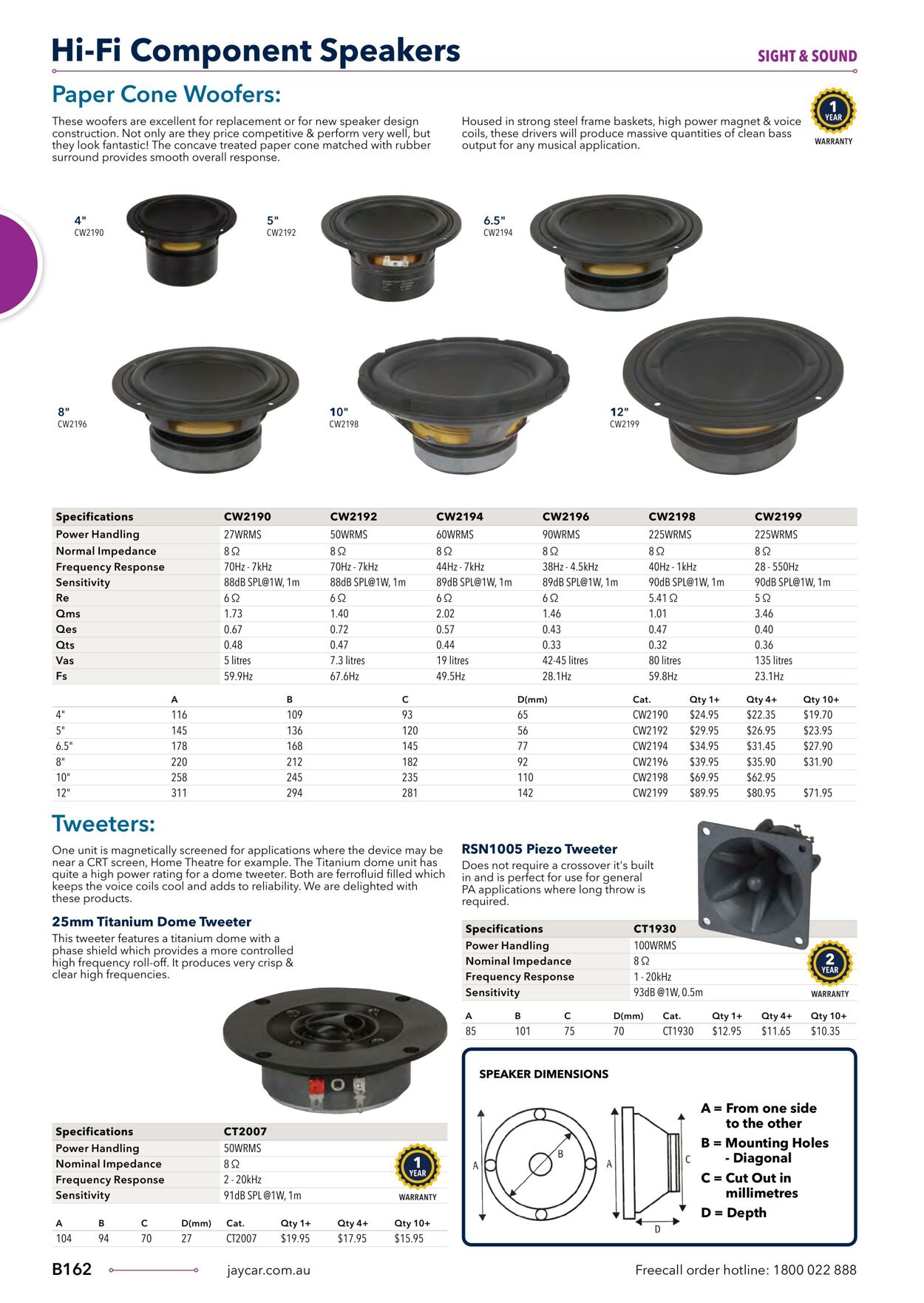 Catalogue Jaycar Electronics 09.08.2023 - 23.08.2023