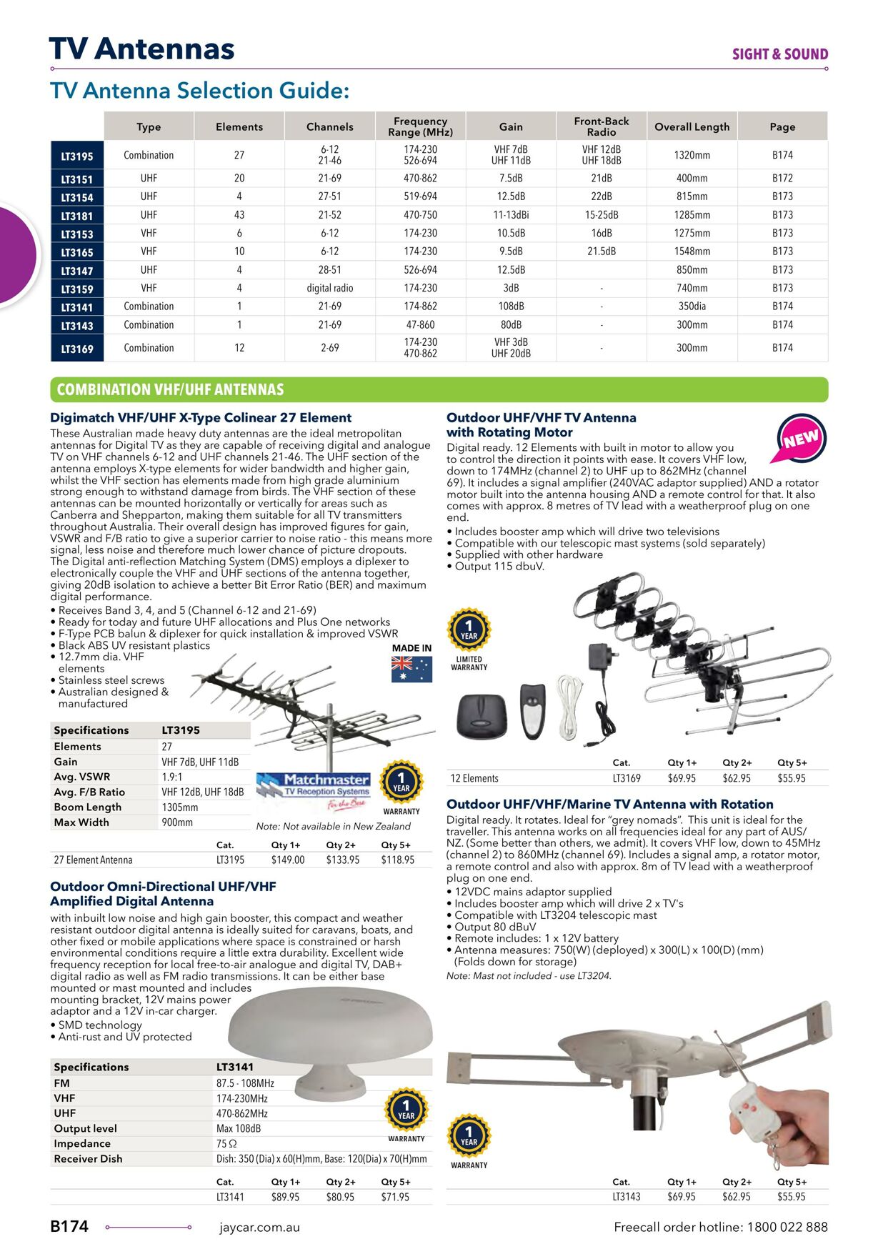 Catalogue Jaycar Electronics 09.08.2023 - 23.08.2023