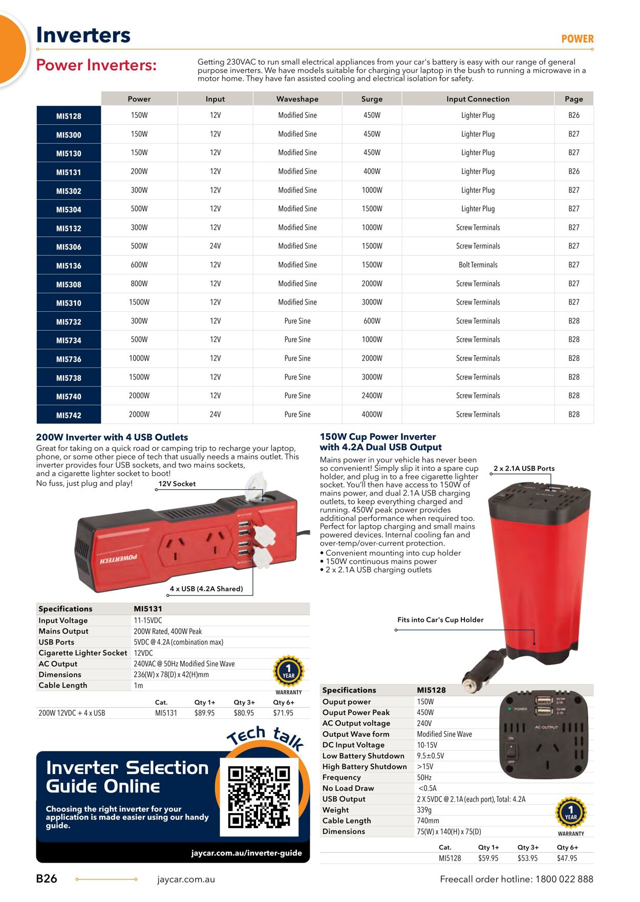 Catalogue Jaycar Electronics 09.08.2023 - 23.08.2023
