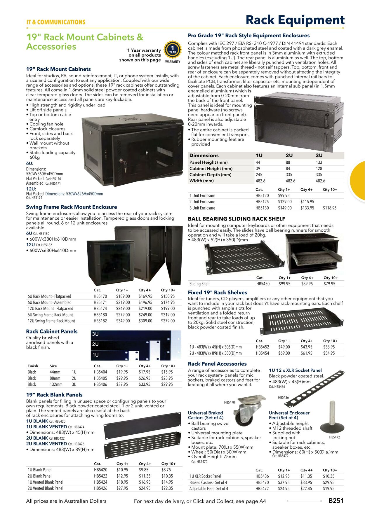 Catalogue Jaycar Electronics 09.08.2023 - 23.08.2023