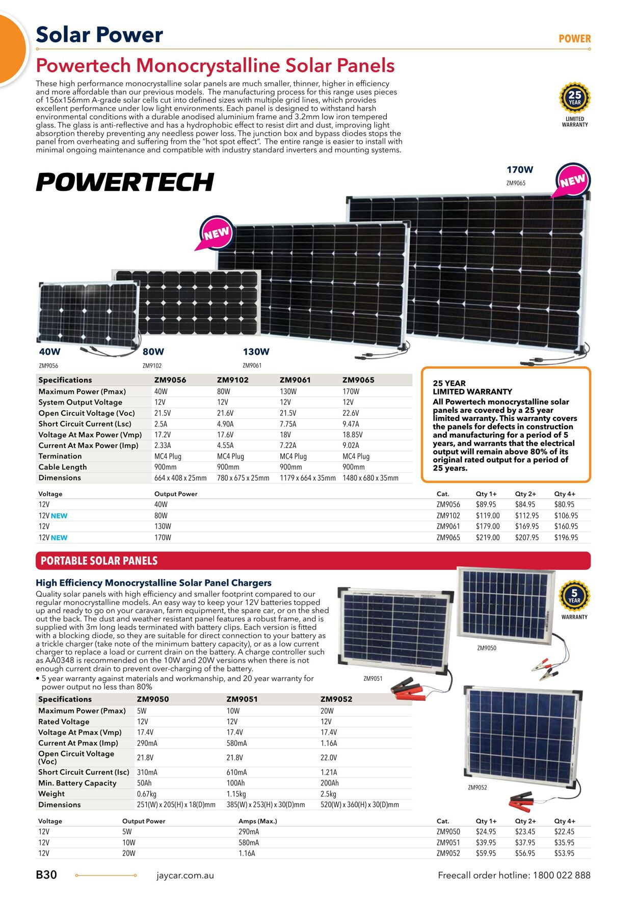 Catalogue Jaycar Electronics 09.08.2023 - 23.08.2023