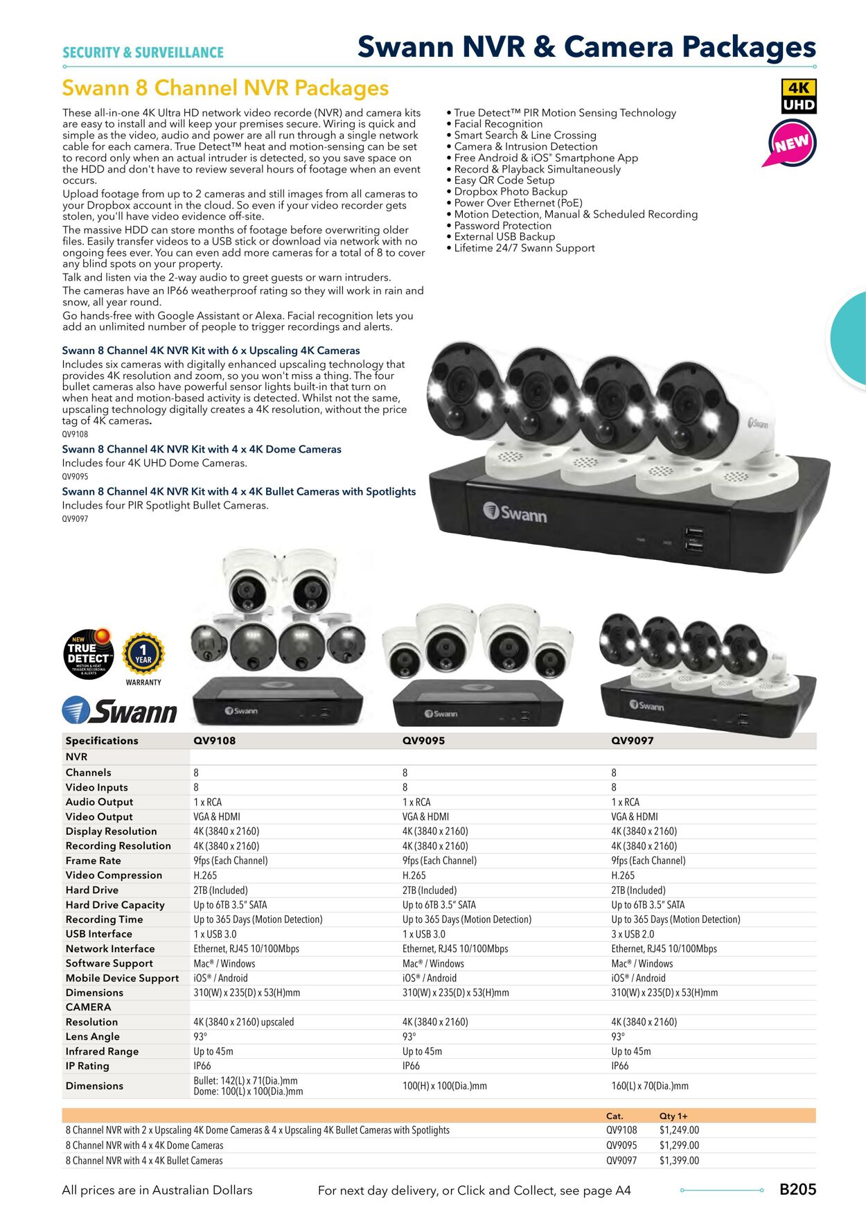 Catalogue Jaycar Electronics 09.08.2023 - 23.08.2023