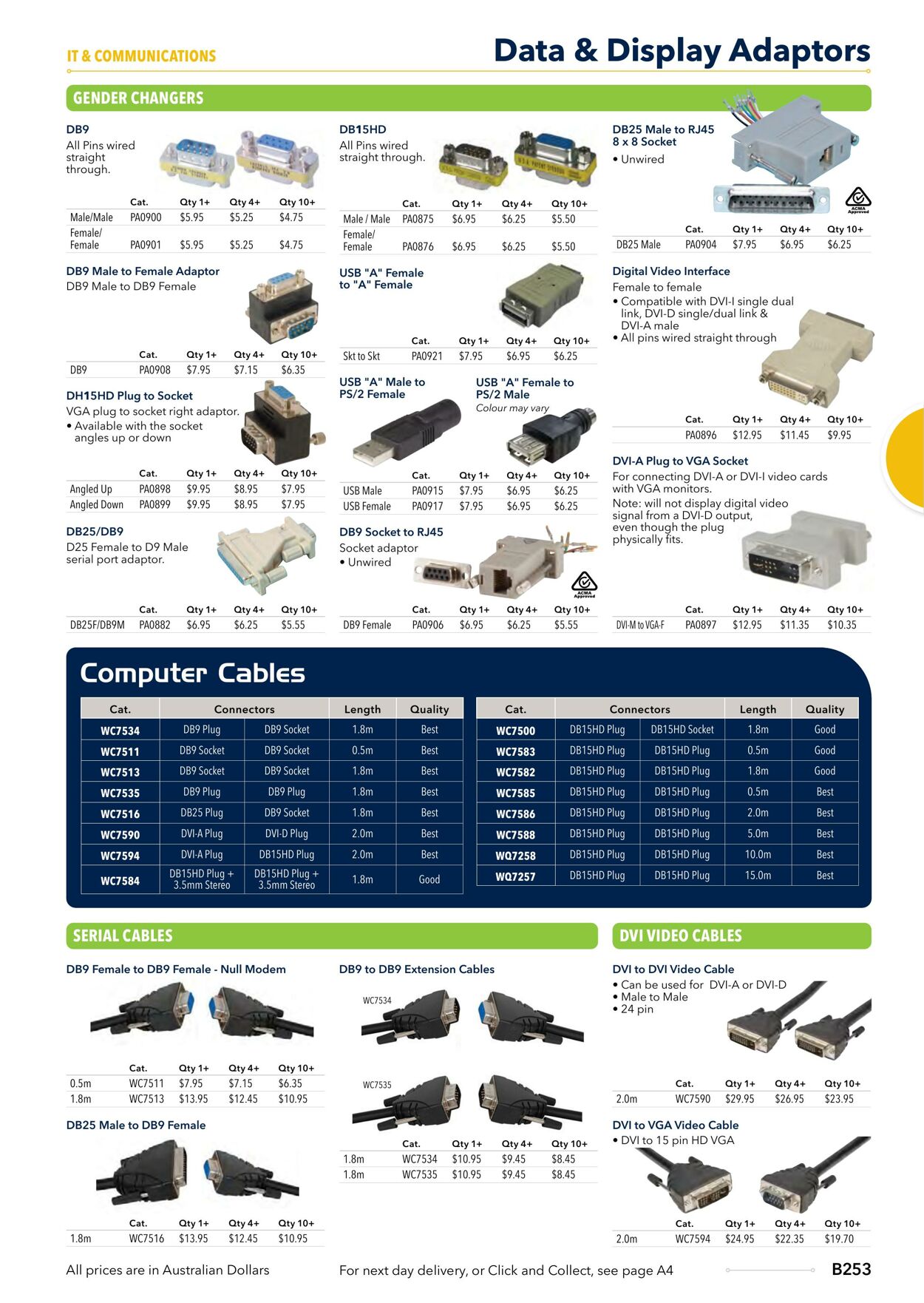 Catalogue Jaycar Electronics 09.08.2023 - 23.08.2023