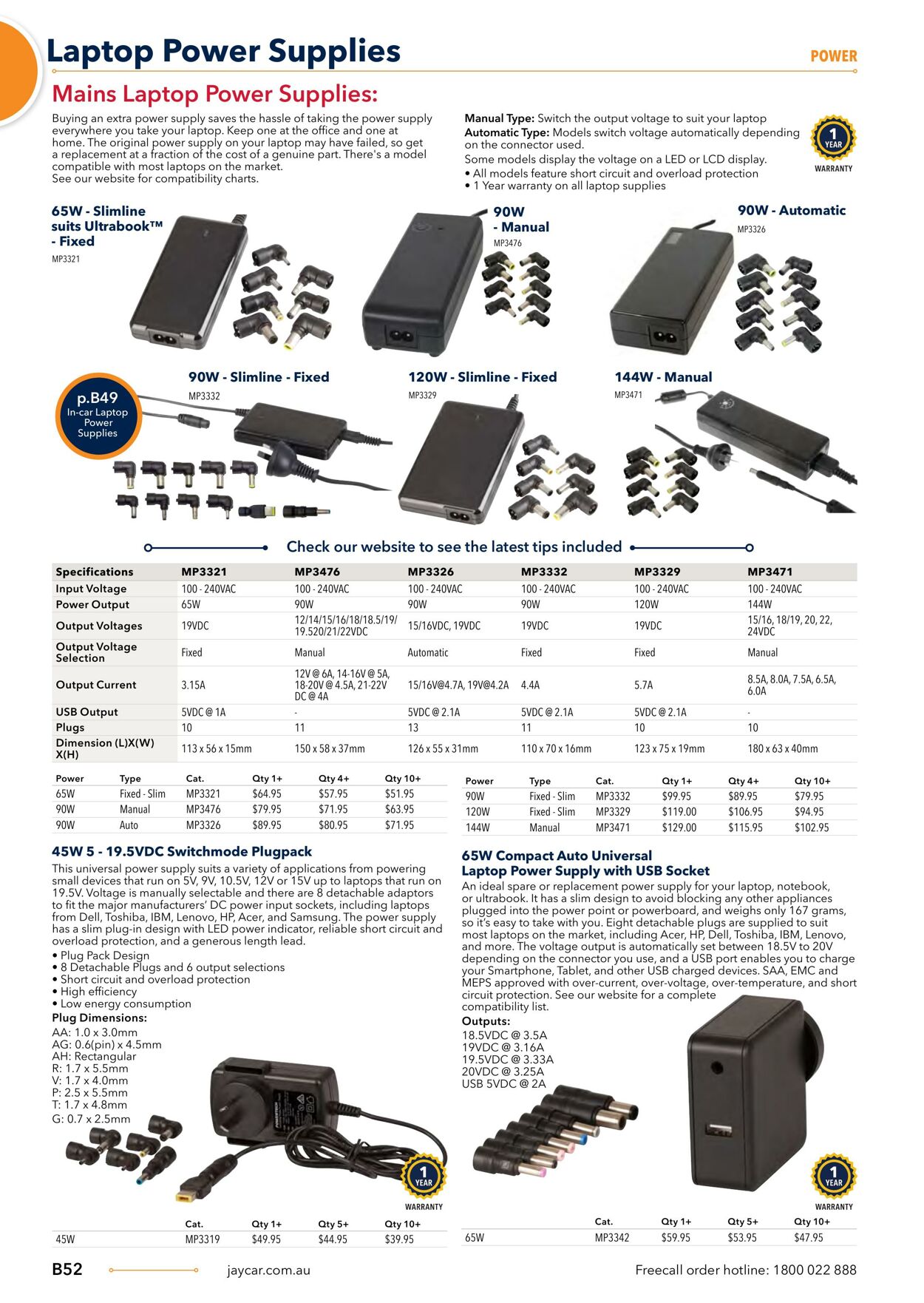 Catalogue Jaycar Electronics 09.08.2023 - 23.08.2023