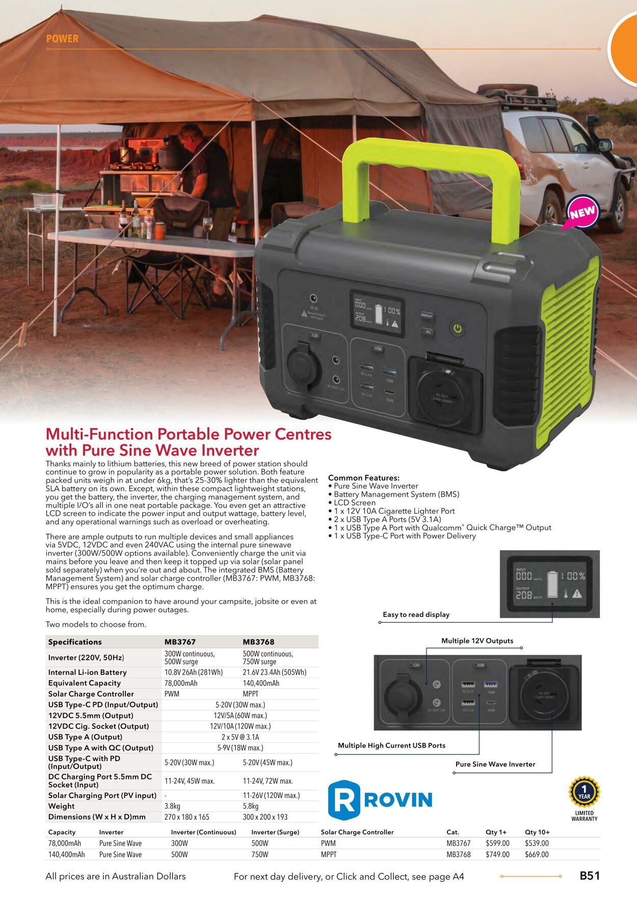 Catalogue Jaycar Electronics 09.08.2023 - 23.08.2023