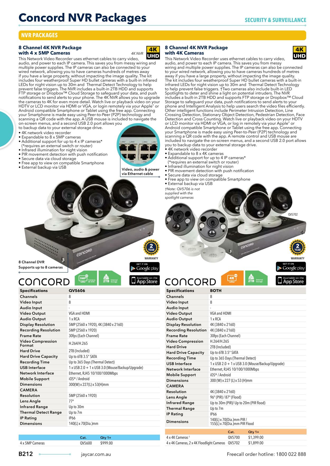 Catalogue Jaycar Electronics 09.08.2023 - 23.08.2023