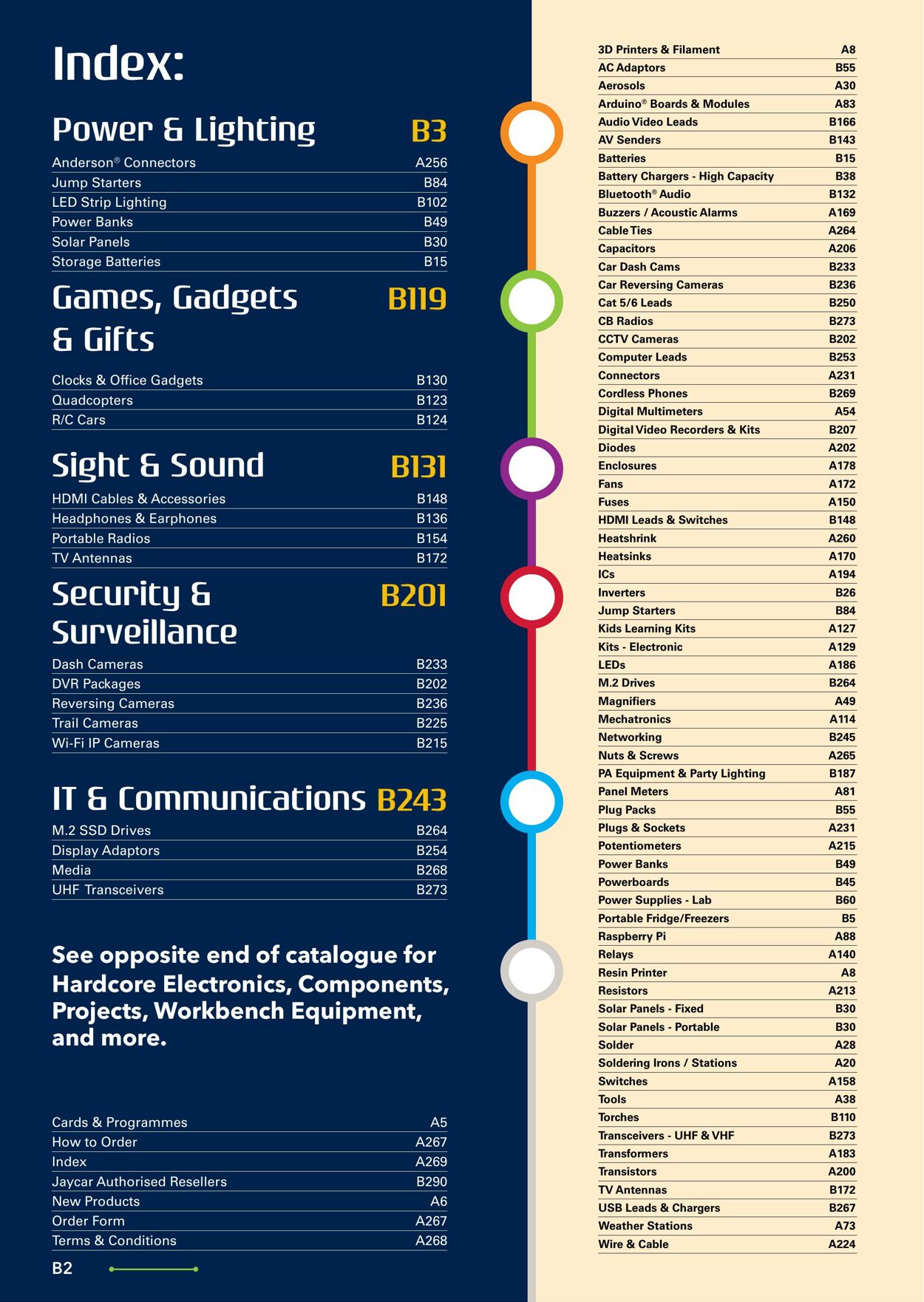 Catalogue Jaycar Electronics 09.08.2023 - 23.08.2023