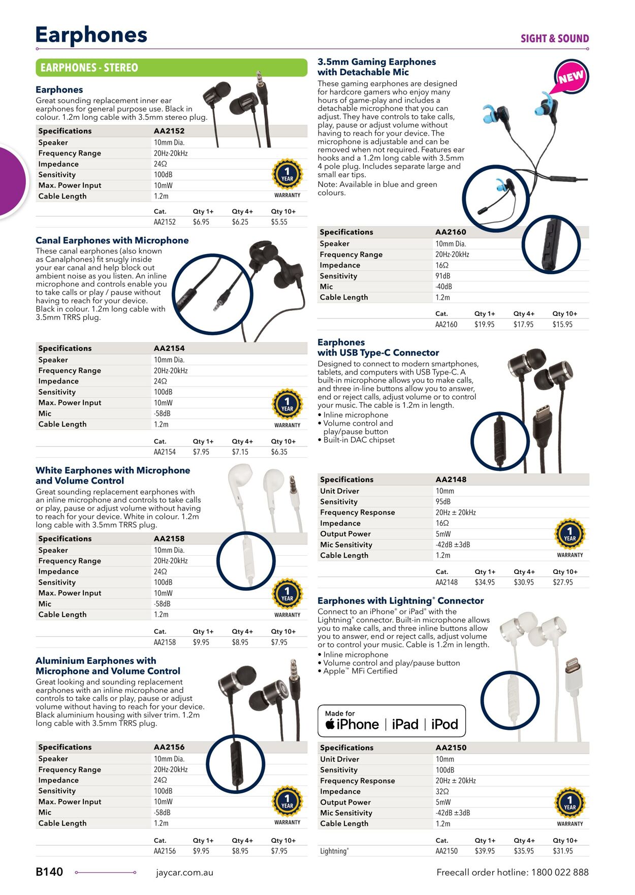Catalogue Jaycar Electronics 09.08.2023 - 23.08.2023