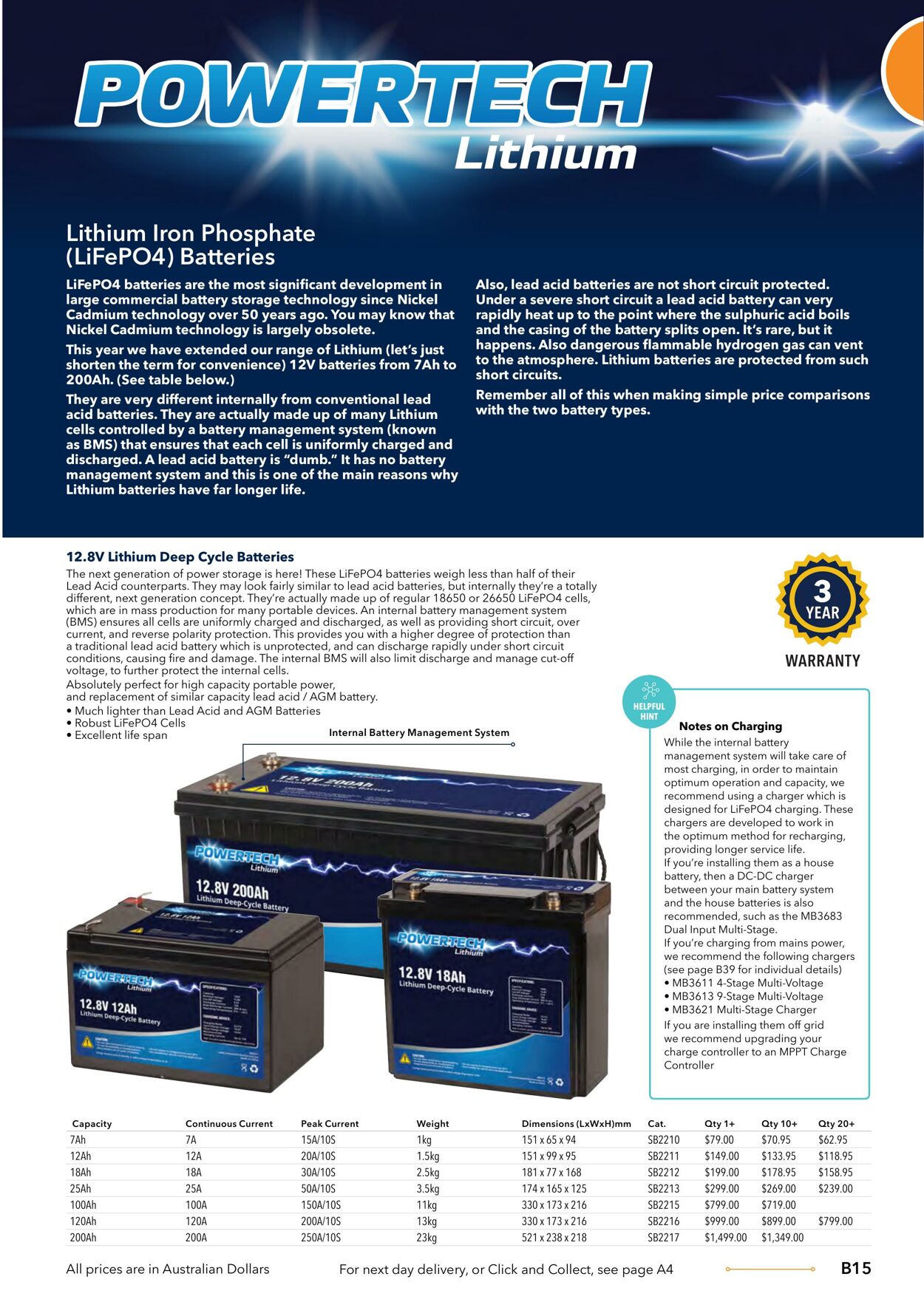 Catalogue Jaycar Electronics 09.08.2023 - 23.08.2023