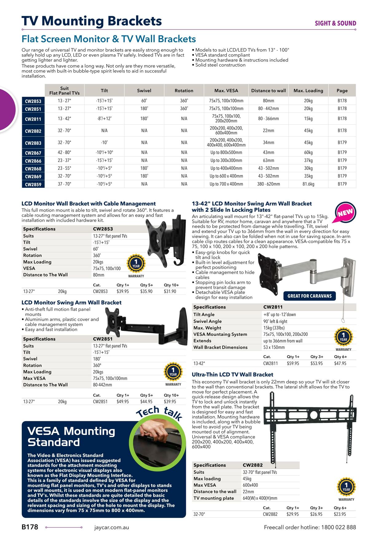 Catalogue Jaycar Electronics 09.08.2023 - 23.08.2023