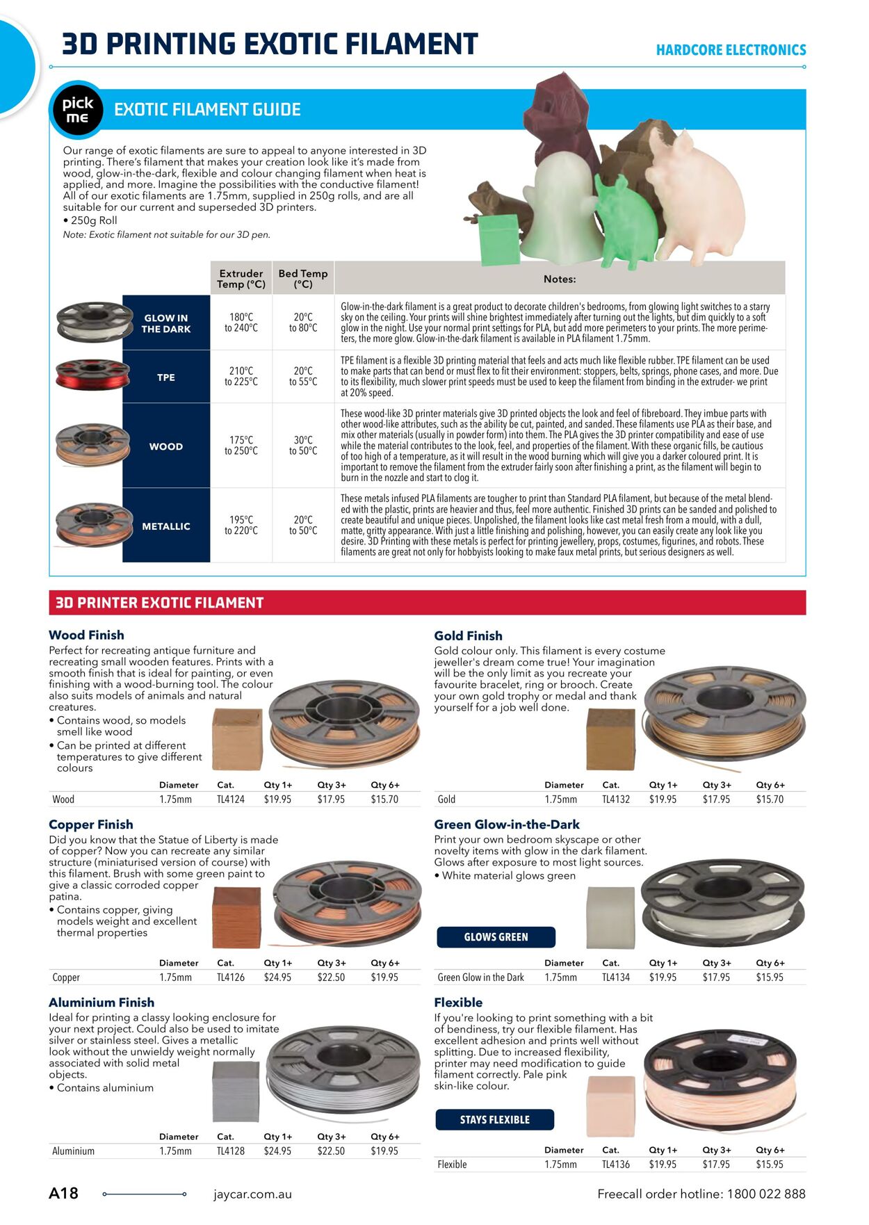 Catalogue Jaycar Electronics 04.04.2023 - 18.04.2023