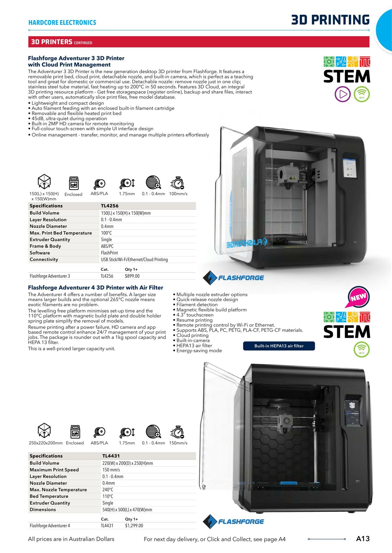 Catalogue Jaycar Electronics 04.04.2023 - 18.04.2023