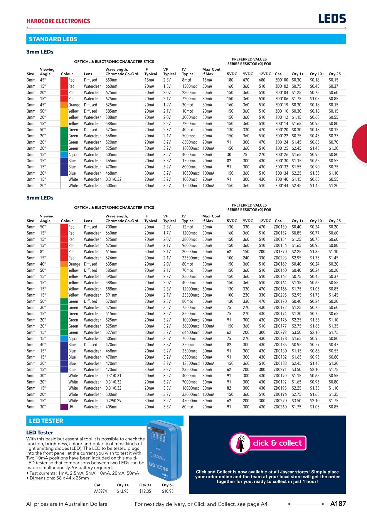Catalogue Jaycar Electronics 04.04.2023 - 18.04.2023
