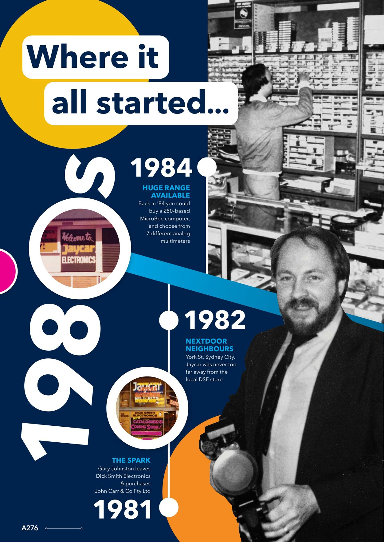 Catalogue Jaycar Electronics 04.04.2023 - 18.04.2023