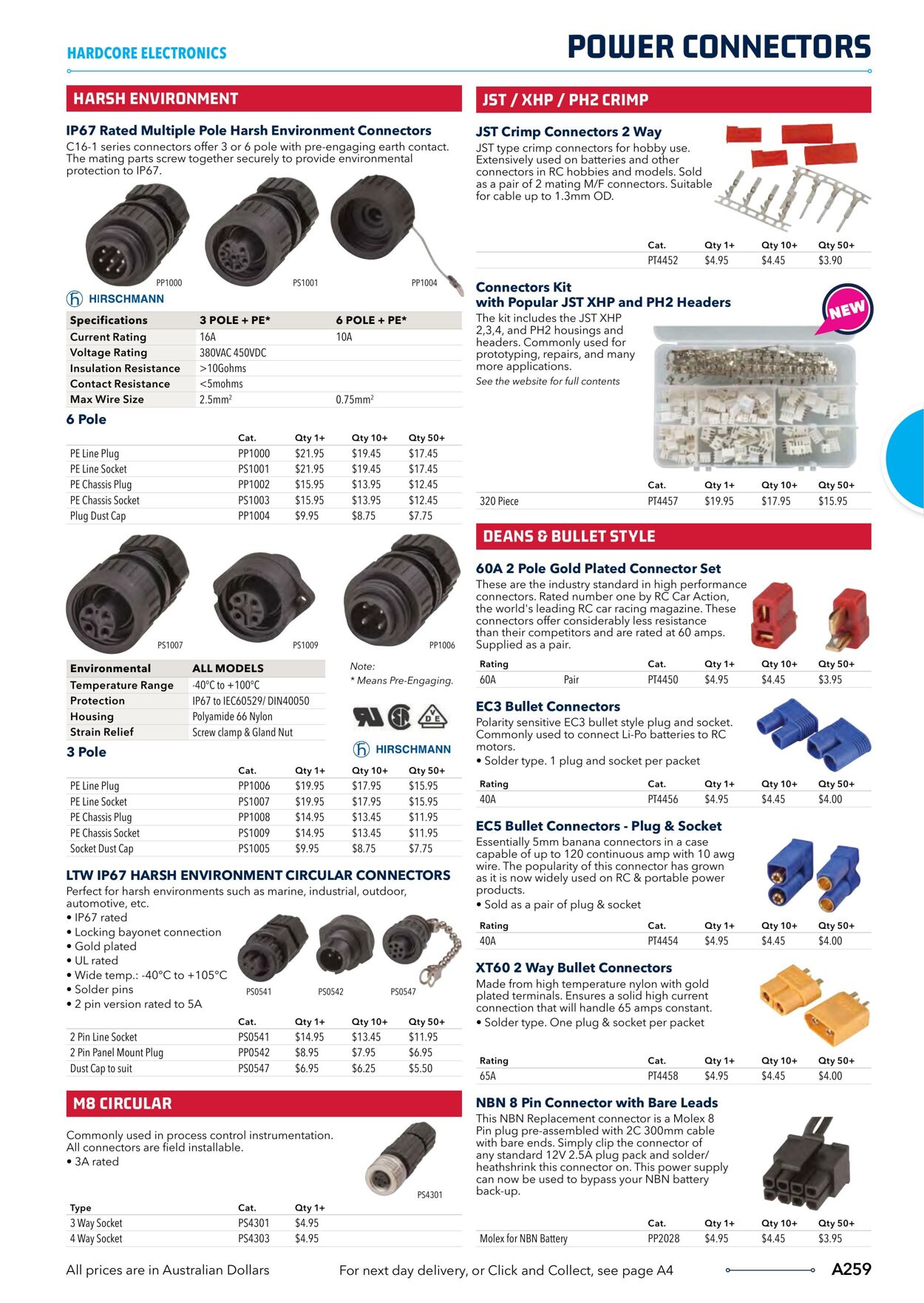 Catalogue Jaycar Electronics 04.04.2023 - 18.04.2023