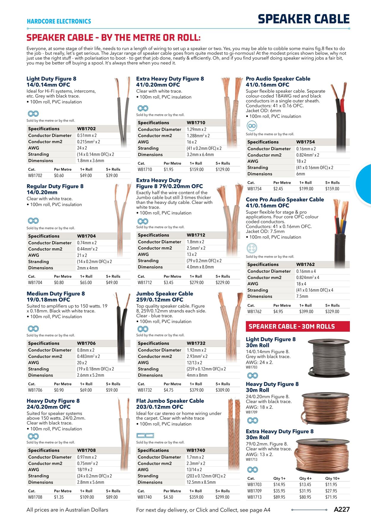 Catalogue Jaycar Electronics 04.04.2023 - 18.04.2023