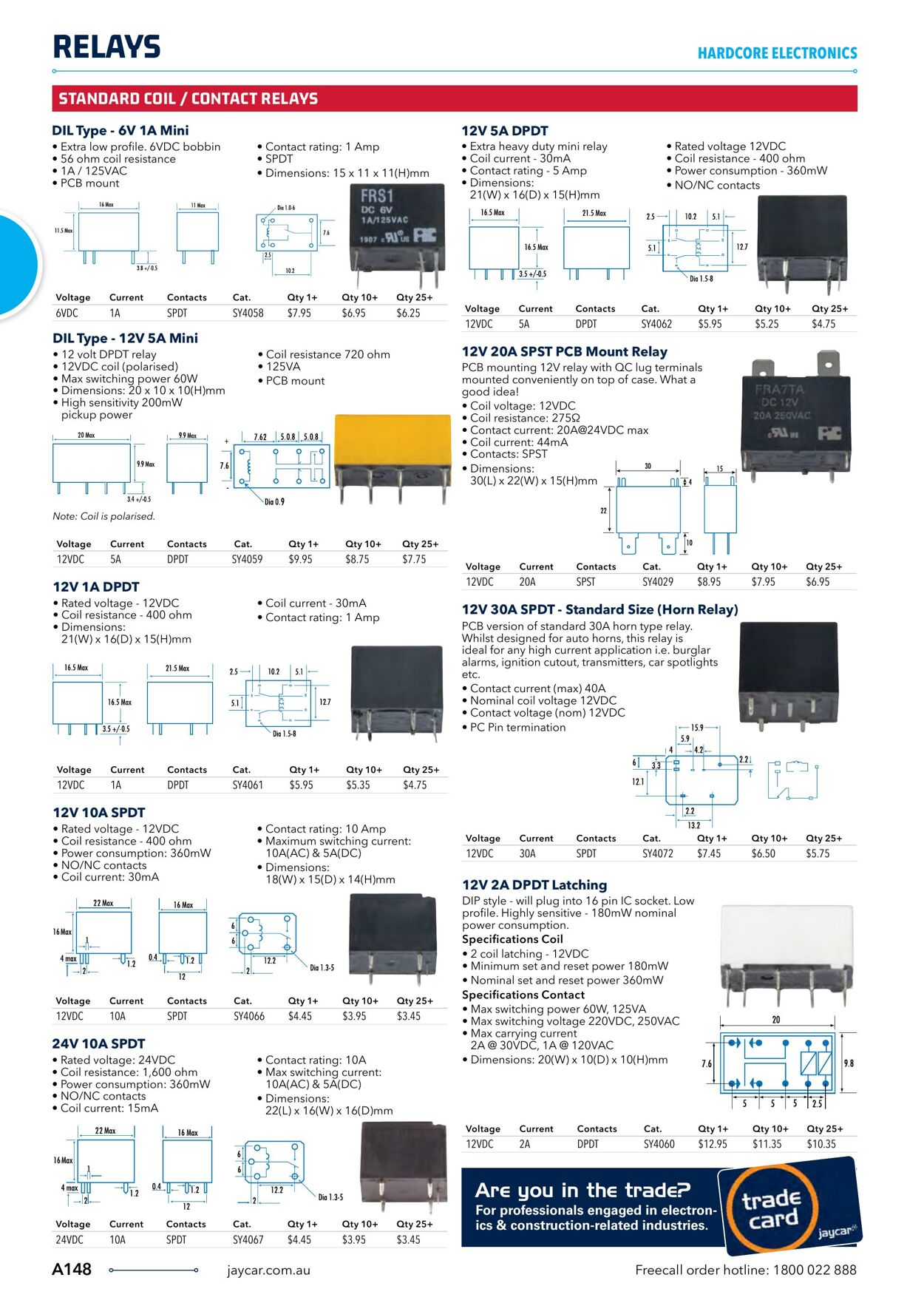 Catalogue Jaycar Electronics 04.04.2023 - 18.04.2023