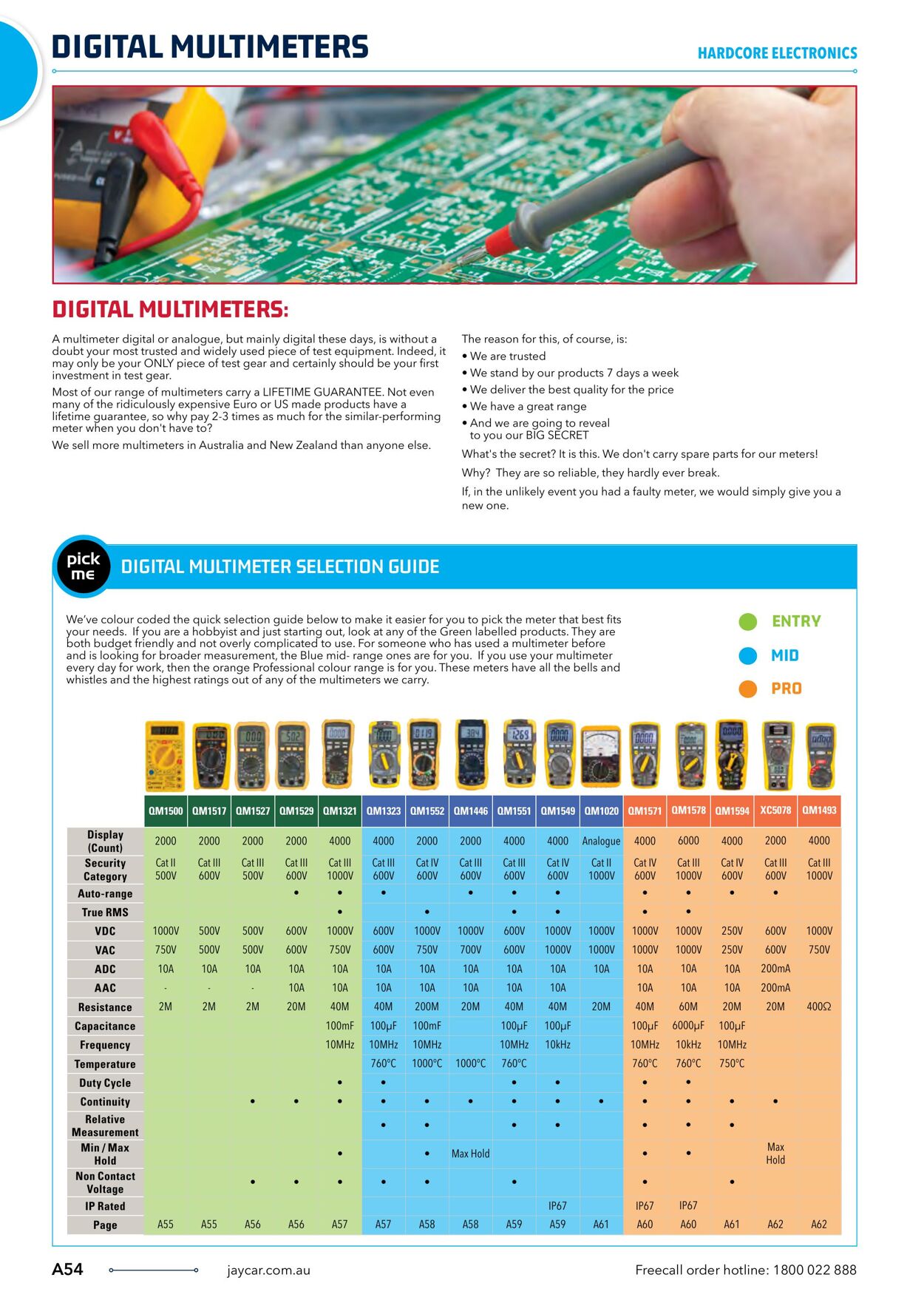 Catalogue Jaycar Electronics 04.04.2023 - 18.04.2023