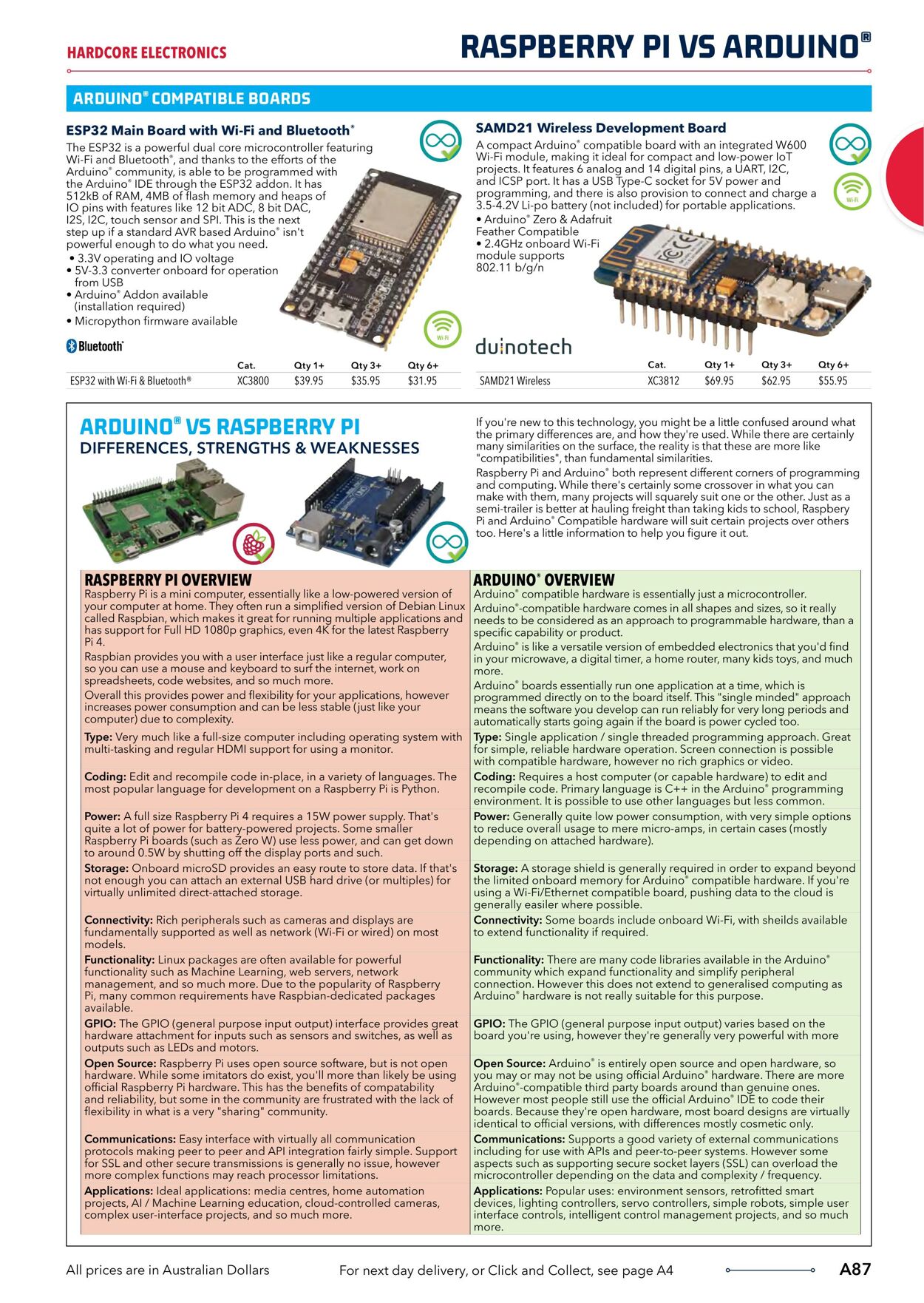 Catalogue Jaycar Electronics 04.04.2023 - 18.04.2023