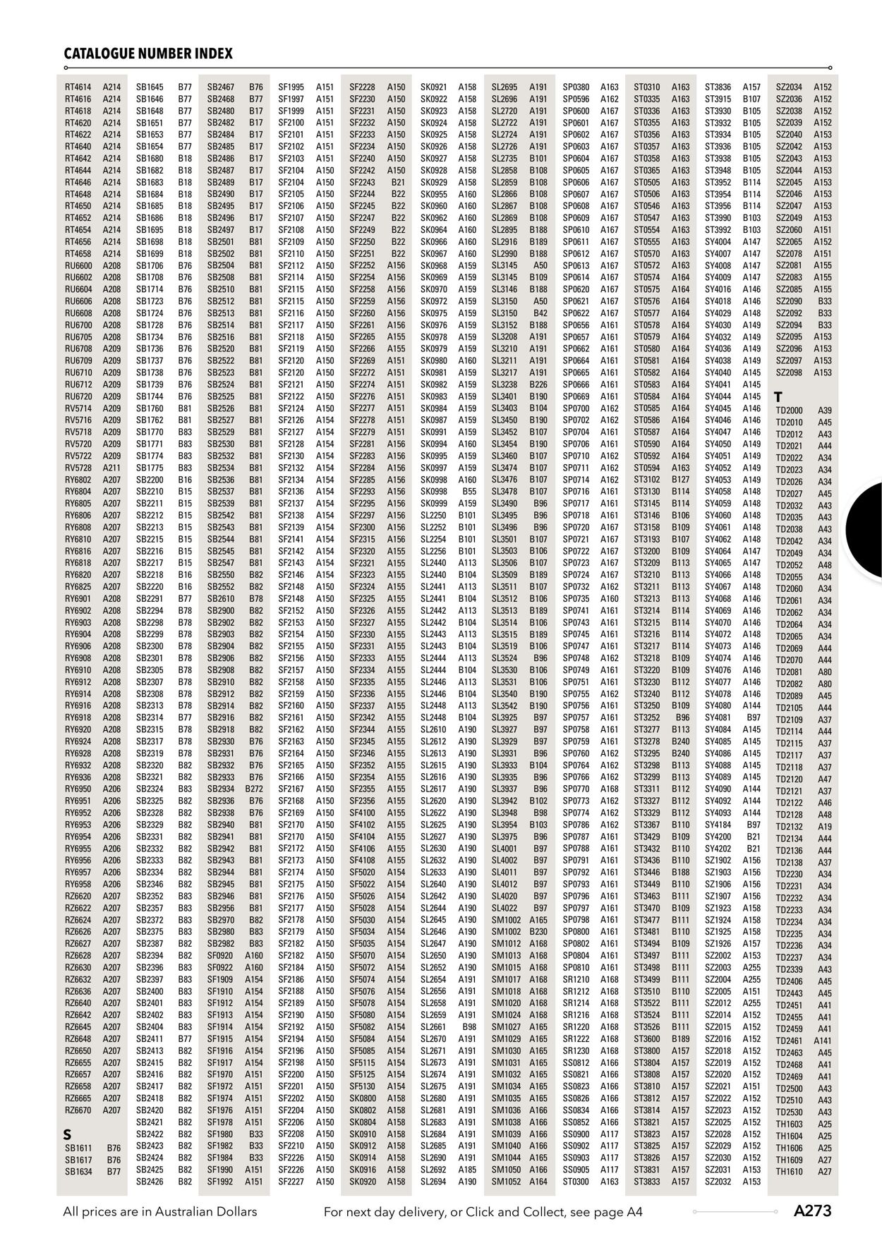 Catalogue Jaycar Electronics 04.04.2023 - 18.04.2023