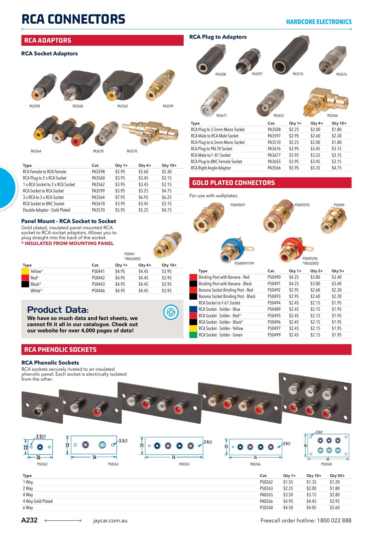 Catalogue Jaycar Electronics 04.04.2023 - 18.04.2023
