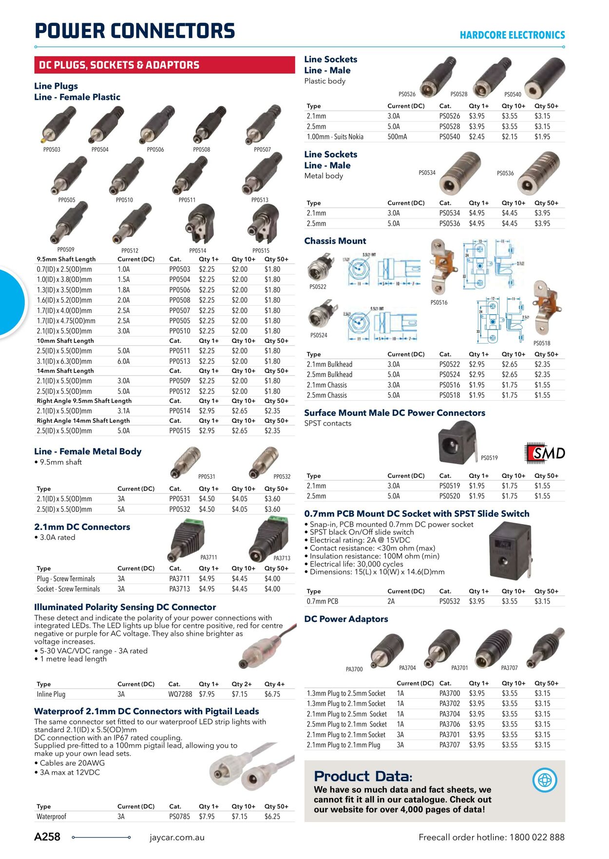 Catalogue Jaycar Electronics 04.04.2023 - 18.04.2023