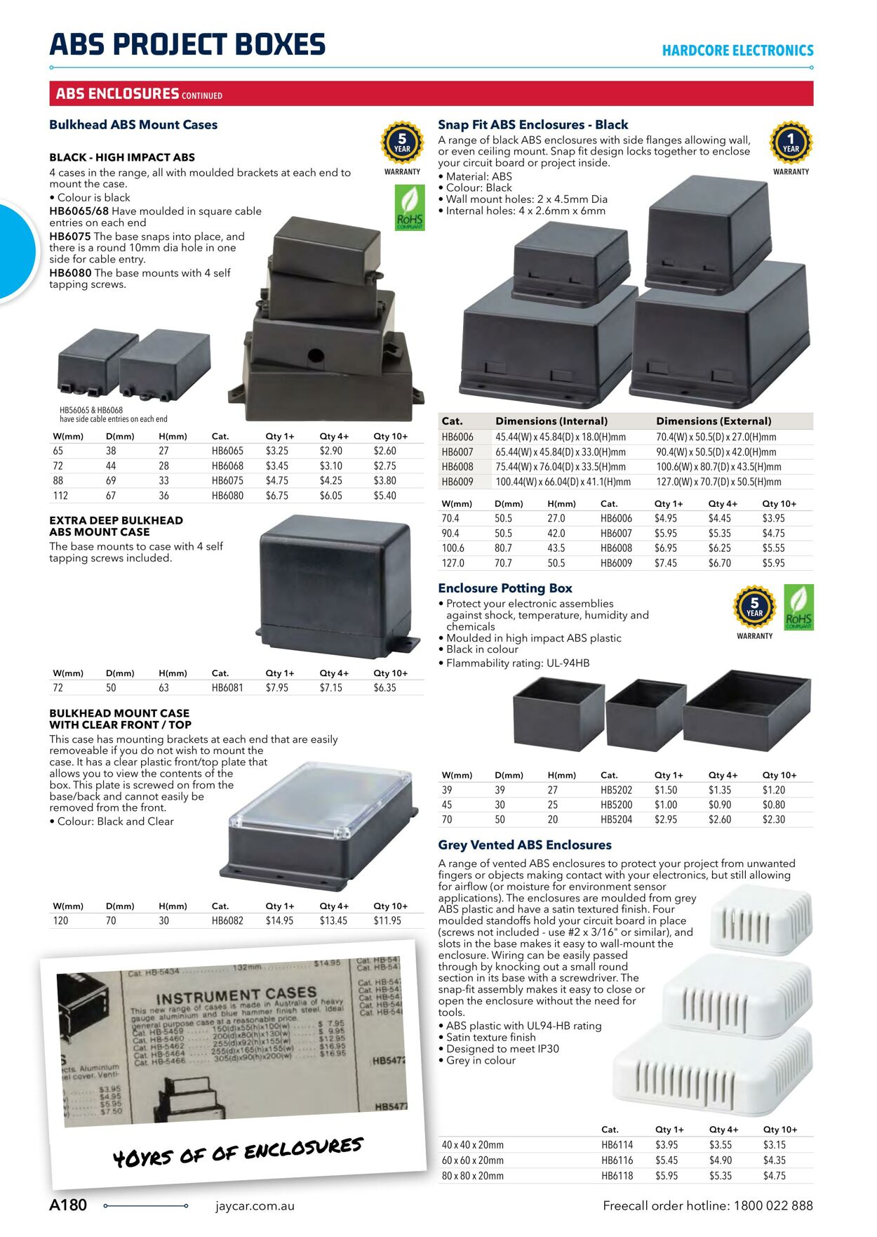 Catalogue Jaycar Electronics 04.04.2023 - 18.04.2023