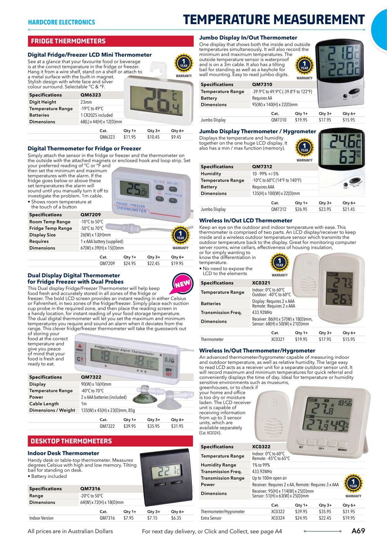 Catalogue Jaycar Electronics 04.04.2023 - 18.04.2023