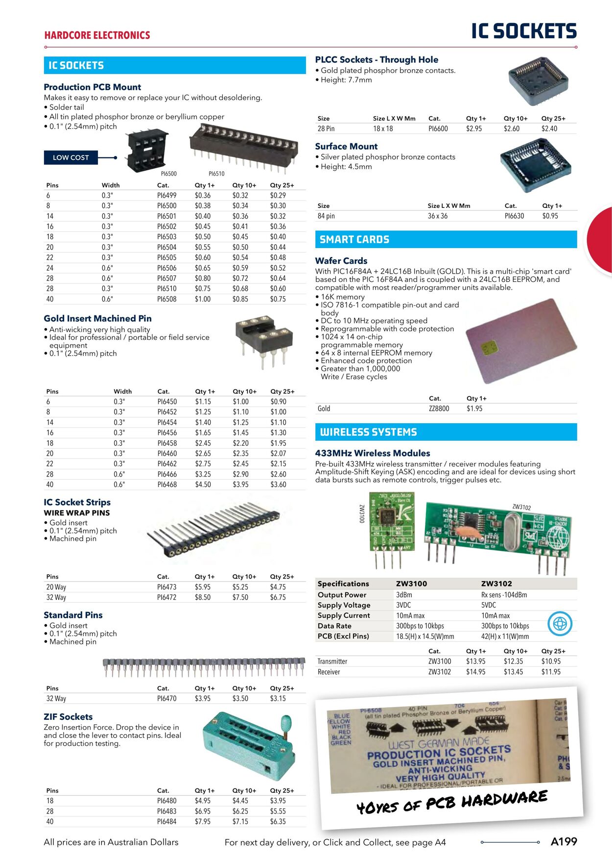 Catalogue Jaycar Electronics 04.04.2023 - 18.04.2023