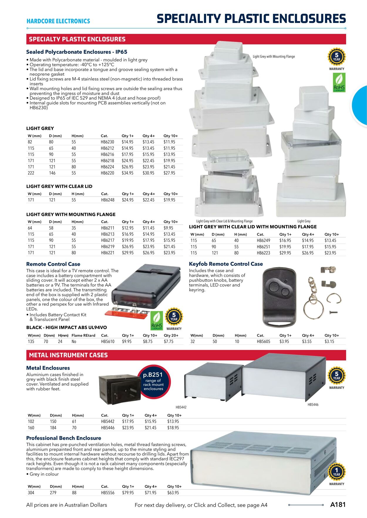 Catalogue Jaycar Electronics 04.04.2023 - 18.04.2023