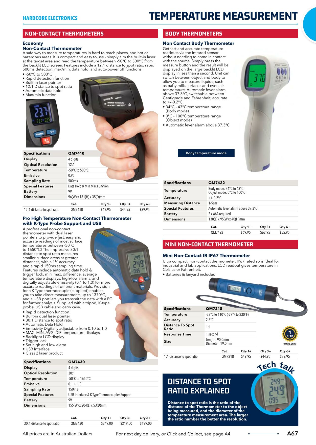Catalogue Jaycar Electronics 04.04.2023 - 18.04.2023