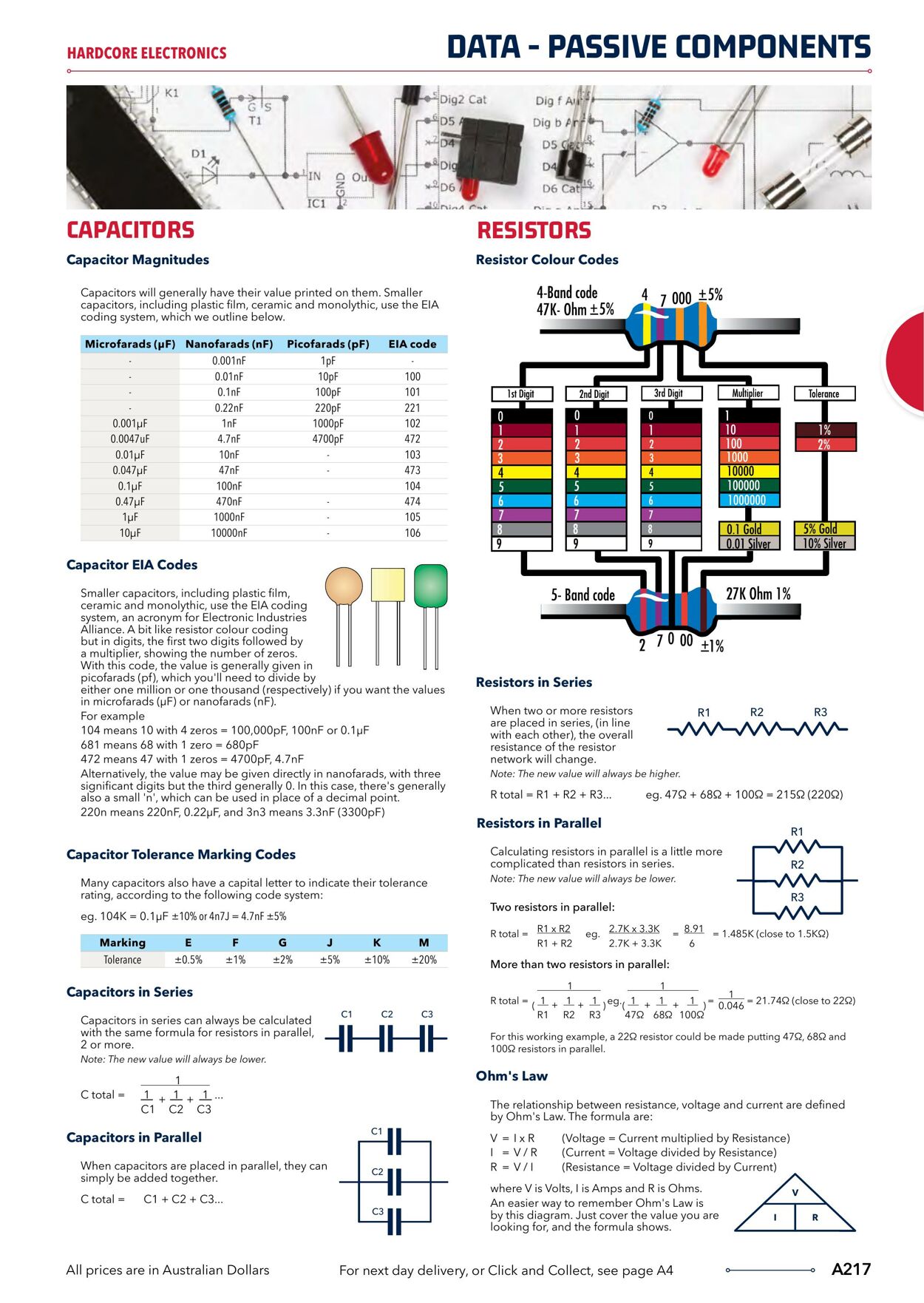 Catalogue Jaycar Electronics 04.04.2023 - 18.04.2023