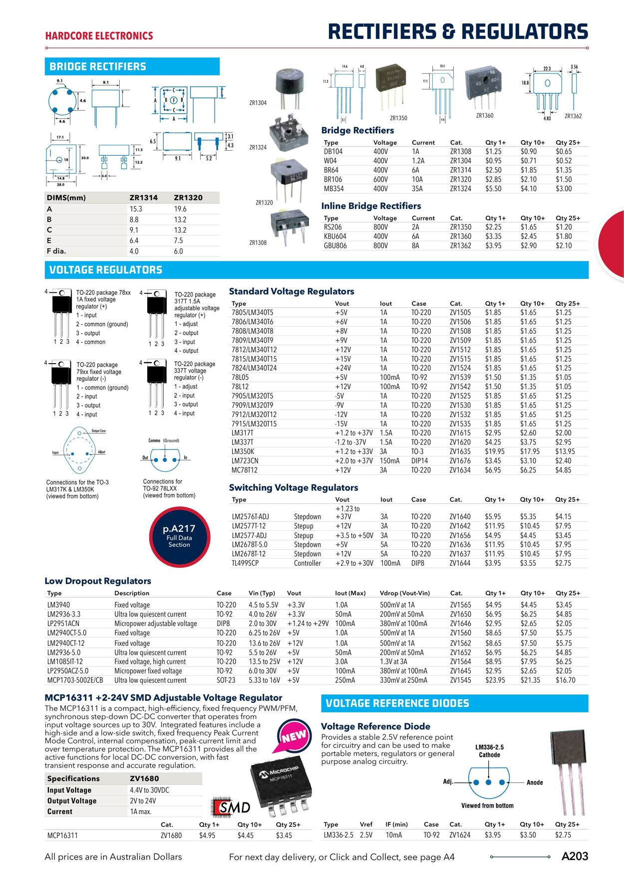 Catalogue Jaycar Electronics 04.04.2023 - 18.04.2023