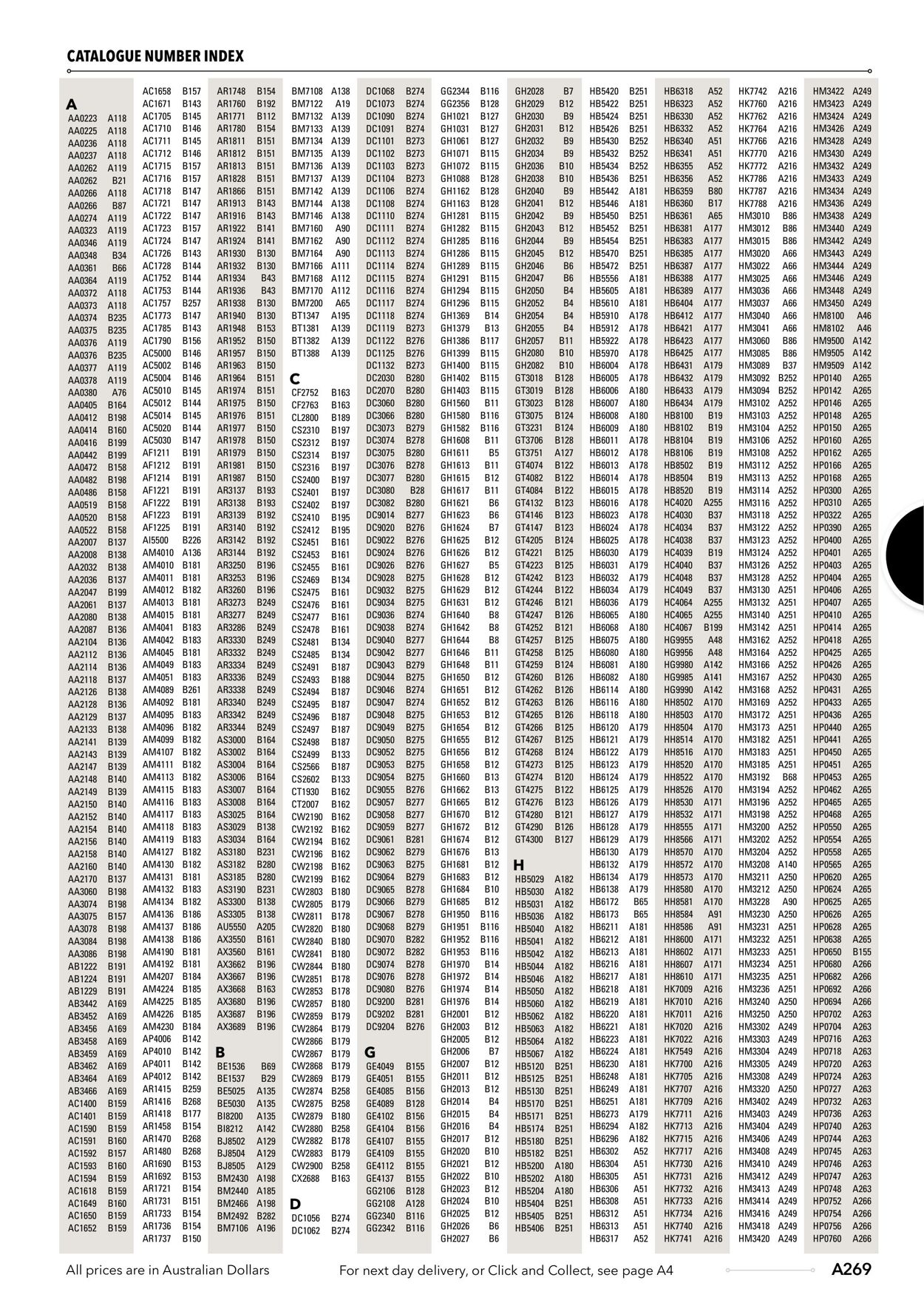 Catalogue Jaycar Electronics 04.04.2023 - 18.04.2023